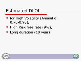 Estimated DLOL for High Volatility (Annual σ . 0.70-0.90),  High Risk free rate (9%),  Long duration (10 year) 
