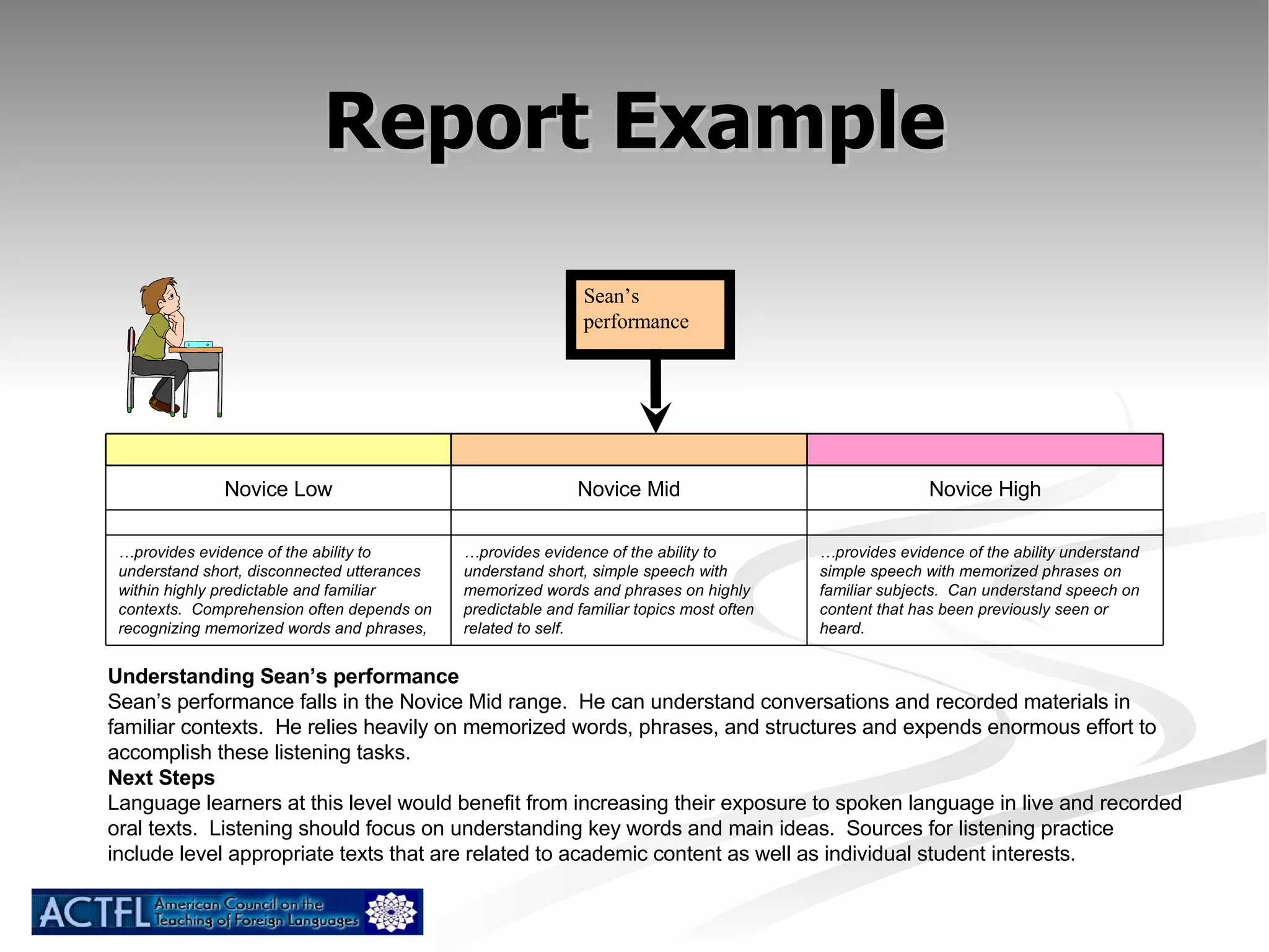 Report Example Understanding Sean’s performance Sean’s performance falls in the Novice Mid range.  He can understand conversations and recorded materials in familiar contexts.  He relies heavily on memorized words, phrases, and structures and expends enormous effort to accomplish these listening tasks.  Next Steps Language learners at this level would benefit from increasing their exposure to spoken language in live and recorded oral texts.  Listening should focus on understanding key words and main ideas.  Sources for listening practice include level appropriate texts that are related to academic content as well as individual student interests.  Sean’s performance … provides evidence of the ability understand simple speech with memorized phrases on familiar subjects.  Can understand speech on content that has been previously seen or heard. … provides evidence of the ability to understand short, simple speech with memorized words and phrases on highly predictable and familiar topics most often related to self.  … provides evidence of the ability to understand short, disconnected utterances within highly predictable and familiar contexts.  Comprehension often depends on recognizing memorized words and phrases,  Novice High Novice Mid Novice Low 
