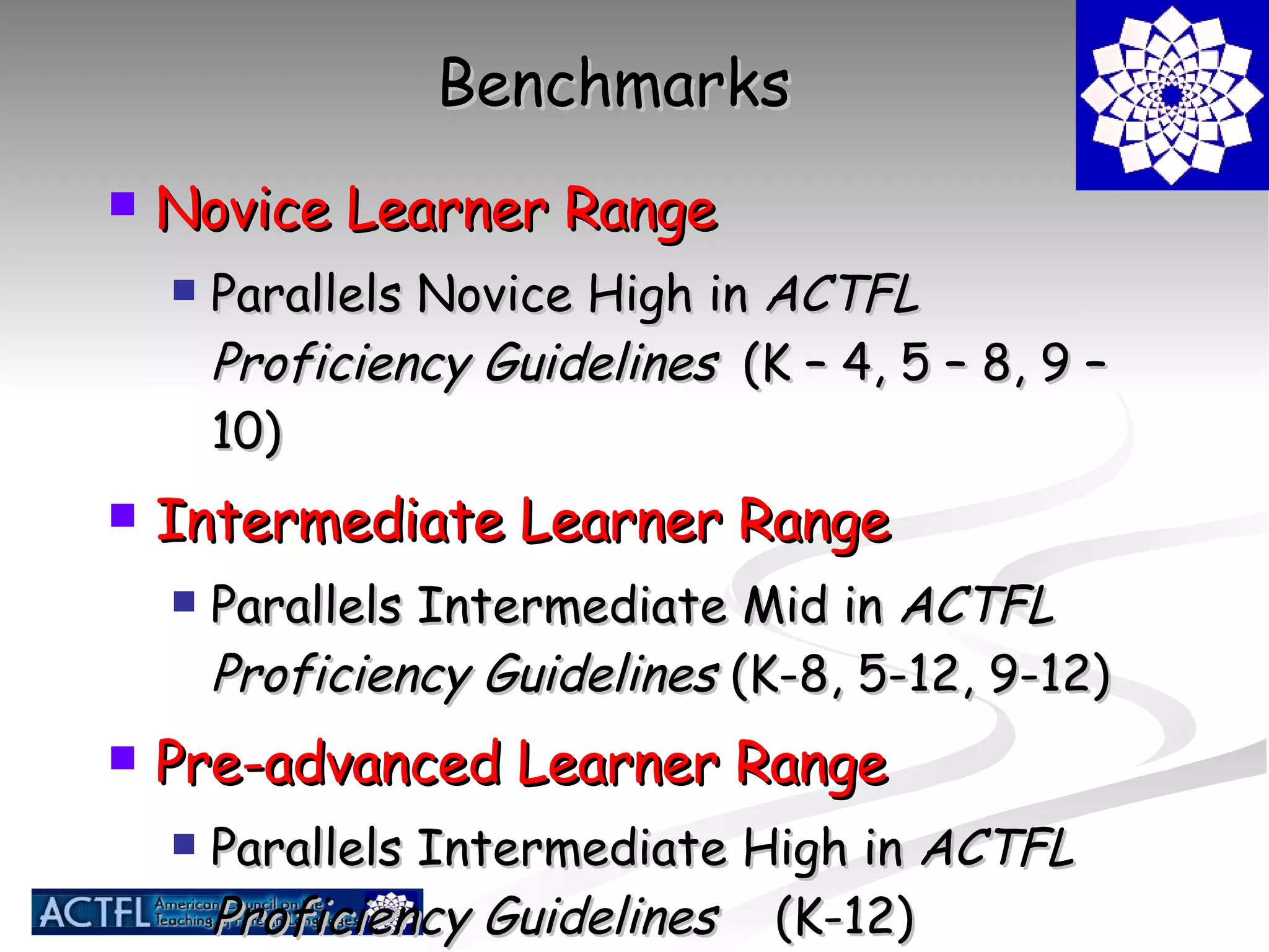 Benchmarks Novice Learner Range Parallels Novice High in  ACTFL Proficiency Guidelines (K – 4, 5 – 8, 9 – 10) Intermediate Learner Range Parallels Intermediate Mid in  ACTFL Proficiency Guidelines  (K-8, 5-12, 9-12) Pre-advanced Learner Range Parallels Intermediate High in  ACTFL Proficiency Guidelines  (K-12) 