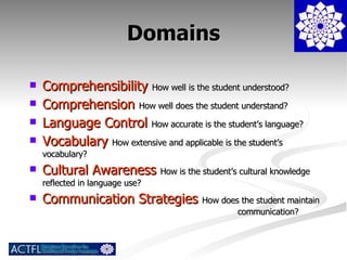 Domains Comprehensibility  How well is the student understood? Comprehension  How well does the student understand? Language Control  How accurate is the student’s language? Vocabulary  How extensive and applicable is the student’s vocabulary? Cultural Awareness  How is the student’s cultural knowledge reflected in language use?  Communication Strategies  How does the student maintain  communication? 