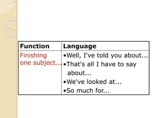 Function Language
Giving an
example
•For example,...
•A good example of this
is...
•As an illustration,...
•To give you an...