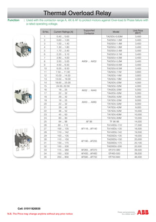 N.B. The Price may change anytime without any prior notice
Thermal Overload Relay
Function : Used with the contactor range A, AX & AF to protect motors against Over-load & Phase failure with
a rated operating voltage.
SI No. Current Ratings [A]
Supported
Contactor
Model
Unit Price
(BDT)
1 0.40 ... 0.63
AX09 … AX32
TA25DU-0.63M 3,400
2 0.63 ... 1.00 TA25DU-1.0M 3,400
3 1.00 ... 1.40 TA25DU-1.4M 3,400
4 1.30 ... 1.80 TA25DU-1.8M 3,400
5 1.70 ... 2.40 TA25DU-2.4M 3,400
6 2.20 ... 3.10 TA25DU-3.1M 3,400
7 2.80 ... 4.00 TA25DU-4.0M 3,400
8 3.50 ... 5.00 TA25DU-5.0M 3,400
9 4.50 ... 6.50 TA25DU-6.5M 3,400
10 6.00 ... 8.50 TA25DU-8.5M 3,400
11 7.50 ... 11.00 TA25DU-11M 3,800
12 10.00 …14.00 TA25DU-14M 3,800
13 13.00 ... 19.00 TA25DU-19M 4,000
14 18.00 ... 25.00 TA25DU-25M 4,000
15 24.00..32.00 TA25DU-32M 4,000
16 18 ... 25 AX32 … AX40 TA42DU-25M 5,000
17 22 ... 32 TA42DU-32M 5,000
18 29 ... 42 TA42DU-42M 5,000
19 18 ... 25
AX50 … AX80
TA75DU-25M 9,000
20 22 ... 32 TA75DU-32M 9,000
21 29 ... 42 TA75DU-42M 9,000
22 36 ... 52 TA75DU-52M 10,000
23 45 ... 63 TA75DU-63M 10,000
24 60 ... 80 TA75DU-80M 10,000
25 84 ... 96 AF 96 TF 96-96 14,000
26 80 ... 110
AF116…AF140
TA140DU-110 17,500
27 100 ... 135 TA140DU-135 18,500
28 110 ... 142 TA140DU-142 19,500
29 100 ... 135
AF190…AF205
TA200DU-135 19,000
30 110 ... 150 TA200DU-150 20,000
31 130 ... 175 TA200DU-175 20,100
32 150 ... 200 TA200DU-200 20,500
33 115 ... 380 AF265…AF370 EF370-380 39,500
34 150 ... 500 AF400…AF460 EF460-500 39,500
35 250 ... 800 AF580…AF750 EF750-800 46,500
Cell: 01911926930
 