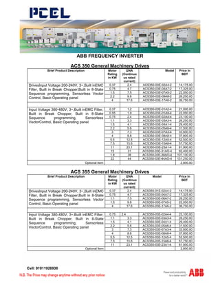 ABB FREQUENCY INVERTER
ACS 350 General Machinery Drives
Brief Product Description Motor
Rating
in KW
I2NA
(Continuo
us rated
current)
Model Price In
BDT
DrivesInput Voltage 200-240V, 3~,Built inEMC
Filter, Built in Break Chopper,Built in 8-State
Sequence programming, Sensorless Vector
Control, Basic Operating panel
0.37 2.4 ACS350-03E-02A4-2 14,175.00
0.75 4.7 ACS350-03E-04A7-2 17,325.00
1.5 7.5 ACS350-03E-07A5-2 22,050.00
2.2 9.8 ACS350-03E-09A8-2 26,250.00
4 17.6 ACS350-03E-17A6-2 36,750.00
Input Voltage 380-480V, 3~,Built inEMC Filter,
Built in Break Chopper, Built in 8-State
Sequence programming, Sensorless
VectorControl, Basic Operating panel
0.37 1.2 ACS350-03E-01A2-4 21,000.00
0.55 1.9 ACS350-03E-01A9-4 22,050.00
0.75 2.4 ACS350-03E-02A4-4 23,100.00
1.1 3.3 ACS350-03E-03A3-4 26,250.00
1.5 4.1 ACS350-03E-04A1-4 29,400.00
2.2 5.6 ACS350-03E-05A6-4 31,500.00
3 7.3 ACS350-03E-07A3-4 33,600.00
4 8.8 ACS350-03E-08A8-4 37,800.00
5.5 12.5 ACS350-03E-12A5-4 52,500.00
7.5 15.6 ACS350-03E-15A6-4 57,750.00
11 23.1 ACS350-03E-23A1-4 81,900.00
15 31 ACS350-03E-31AO-4 92,400.00
1.8 38 ACS350-03E-38AO-4 107,100.00
22 44 ACS350-03E-44AO-4 131,250.00
Optional Item 2,800.00

ACS 355 General Machinery Drives
Brief Product Description Motor
Rating
in KW
I2NA
(Continuo
us rated
current)
Model Price In
BDT
DrivesInput Voltage 200-240V, 3~,Built inEMC
Filter, Built in Break Chopper,Built in 8-State
Sequence programming, Sensorless Vector
Control, Basic Operating panel
0.37 2.4 ACS355-01E-02A4-2 14,175.00
0.75 4.7 ACS355-03E-04A7-2 17,325.00
1.1 7.5 ACS355-03E-06A7-2 26,250.00
1.5 9.8 ACS355-03E-07A5-2 22,050.00
4 17.6 ACS355-03E-17A6-2 36,750.00
Input Voltage 380-480V, 3~,Built inEMC Filter,
Built in Break Chopper, Built in 8-State
Sequence programming, Sensorless
VectorControl, Basic Operating panel
0.75 2.4 ACS355-03E-02A4-4 23,100.00
1.1 3.3 ACS355-03E-03A3-4 26,250.00
1.5 4.1 ACS355-03E-04A1-4 29,400.00
2.2 5.6 ACS355-03E-05A6-4 31,500.00
3 7.3 ACS355-03E-07A3-4 33,600.00
4 8.8 ACS355-03E-08A8-4 37,800.00
5.5 12.5 ACS355-03E-12A5-4 52,500.00
7.5 15.6 ACS355-03E-15A6-4 57,750.00
11 23.1 ACS355-03E-23A1-4 81,900.00
Optional Item 2,800.00
21

Cell: 01911926930
 