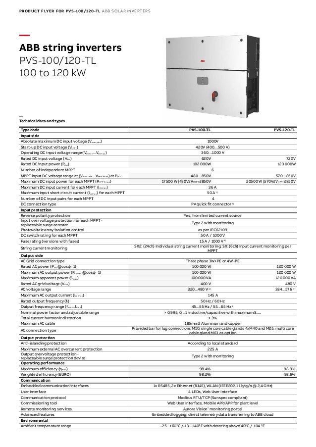 Abb Pvs 100 Tl