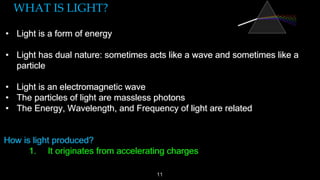 11
WHAT IS LIGHT?
• Light is a form of energy
• Light has dual nature: sometimes acts like a wave and sometimes like a
particle
• Light is an electromagnetic wave
• The particles of light are massless photons
• The Energy, Wavelength, and Frequency of light are related
How is light produced?
1. It originates from accelerating charges
 
