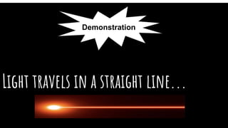 Light travels in a straight line...
Demonstration
 