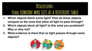 Discussion:
Find SOMEONE WHO SITS AT A DIFFERENT TABLE
1. Which objects block some light? How do those objects
compare to the ones that allow all light to pass through?
2. Which objects block all light? Is this what you predicted?
Why or why not?
3. What evidence is there that no light passes through some
objects?
 