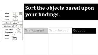 Sort the objects based upon
your findings.
Transparent Translucent Opaque
 