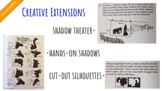 shadow theater-
-hands-on shadows
cut-out silhouettes-
Art connection
Creative Extensions
 