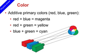 Color
• Additive primary colors (red, blue, green):
• red + blue = magenta
• red + green = yellow
• blue + green = cyan
Physics
review
 