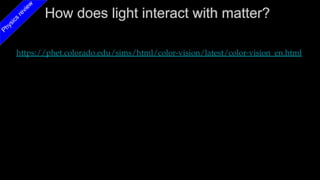 How does light interact with matter?
https://phet.colorado.edu/sims/html/color-vision/latest/color-vision_en.html
Physics
review
 