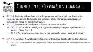 Connection to NEbraska Science standards NE
Science Standards
● SC5.1.1 Students will combine scientific processes and knowledge with scientific
reasoning and critical thinking to ask questions about phenomenon and propose
explanations based on gathered evidence.
● SC5.2.2 Students will identify the influence of forces on motion.
❖ SC5.2.2a Describe motion by tracing and measuring an object’s position over a
period of time (speed).
❖ SC5.2.2b Describe changes in motion due to outside forces (push, pull, gravity)
❖ MA 5.4.2 Analysis & Applications: Students will analyze data to address the situation.
➢ MA 5.4.2.a Use observations and experiments to collect, represent, and interpret the data using tables and bar
graphs.
 