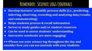 Reminder: Science logs/journals
● Develop learners’ scientific process skills (i.e., predicting,
inferring, observing, recording and analyzing data/results,
and communicating)
● Helps students process & recall information
● Serves as study guides and/or student resources
● Can be used to assess students’ understanding
● Interactive notebooks are more engaging!
***Please use your science log throughout the day and
consider how you can use journals with your students.
 