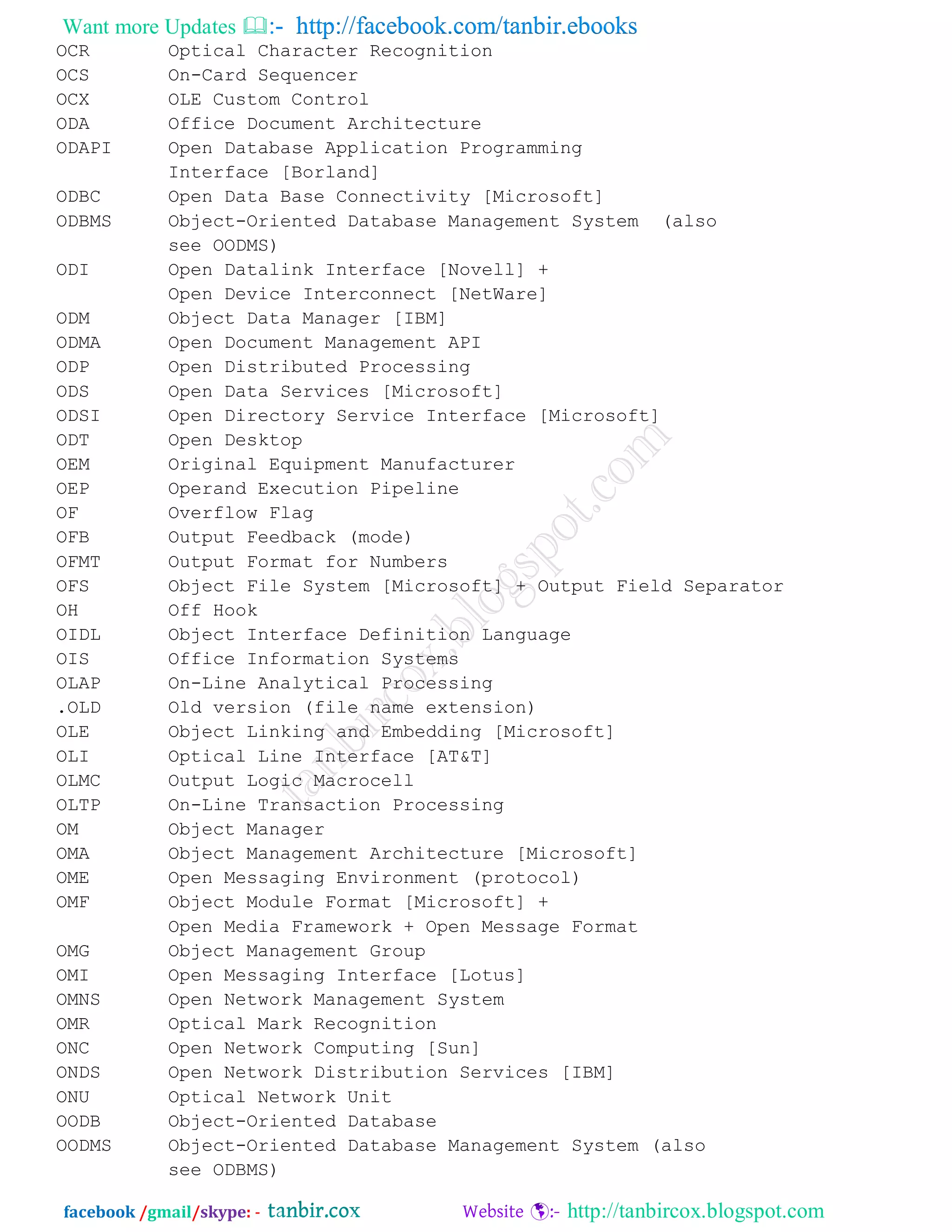 Abbreviation of computer related word by by tanbircox | PDF