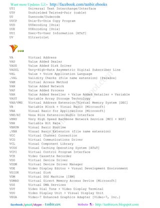 Abbreviation of computer related word by by tanbircox | PDF