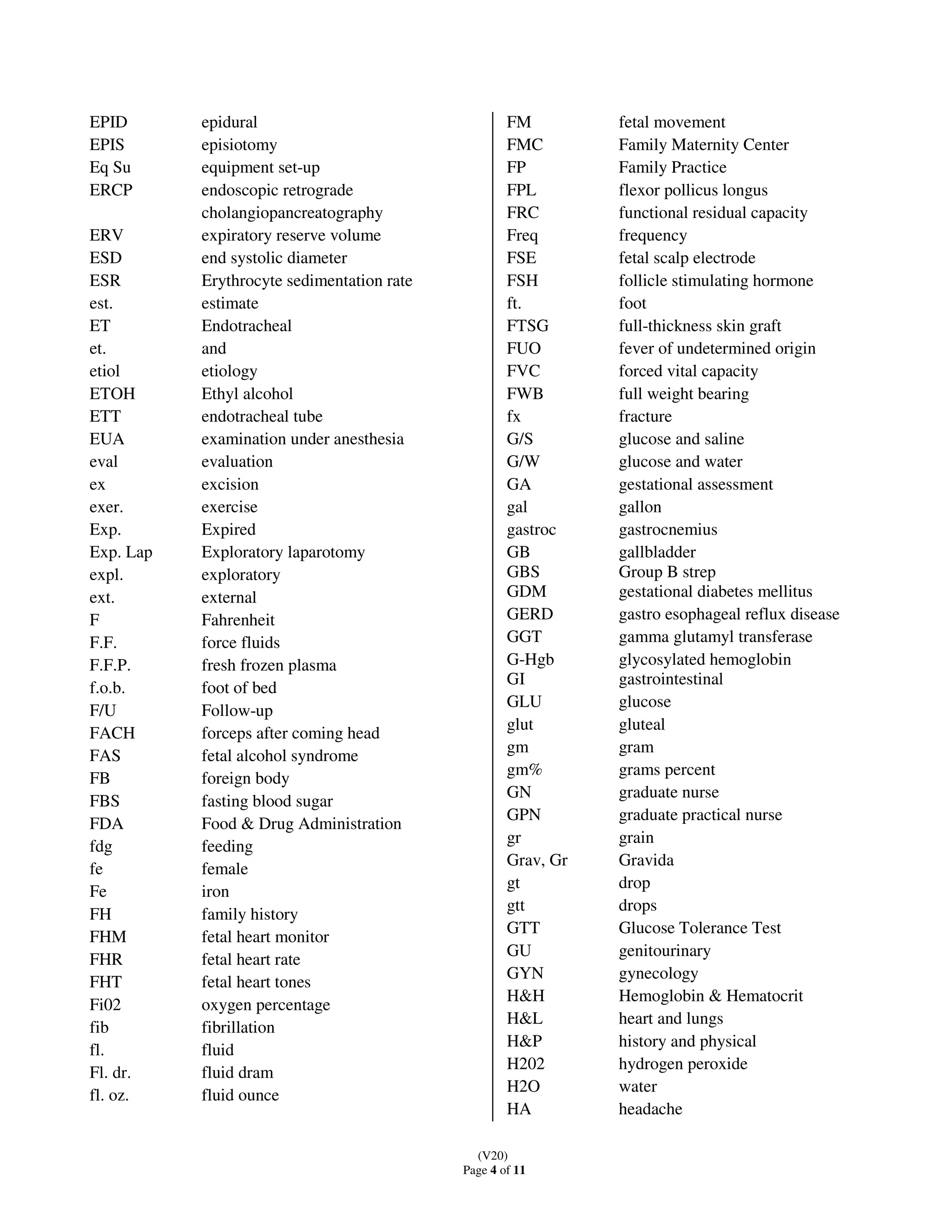 Abbreviation List for Medical Record Documentation pdf Abbreviation List for Medical Record Documentation pdf
