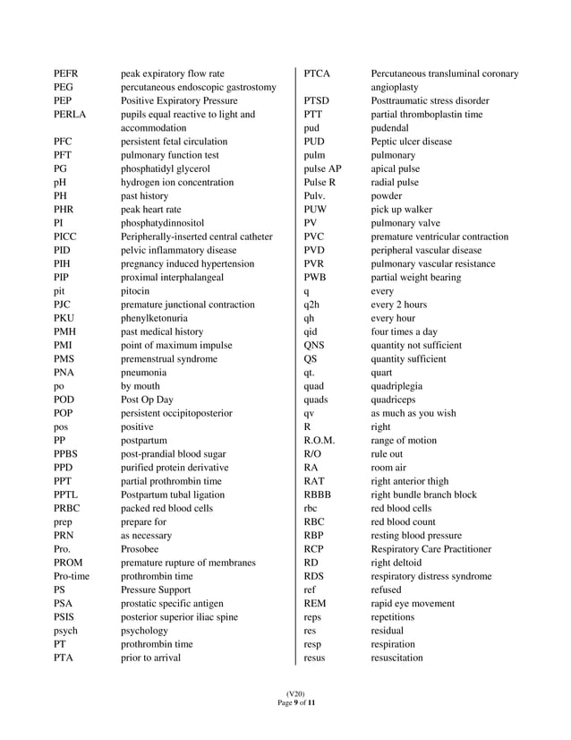 Abbreviation-List-for-Medical-Record-Documentation-.pdf | Blood ...