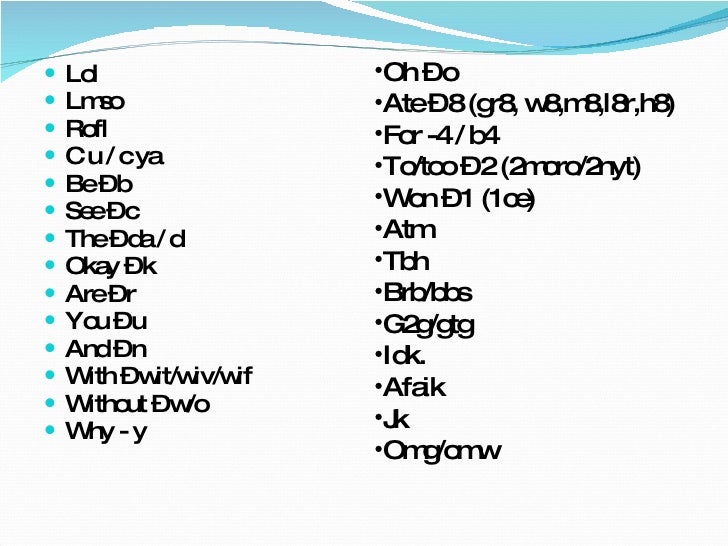 what do you call abbreviations for words what do you call abbreviations for words