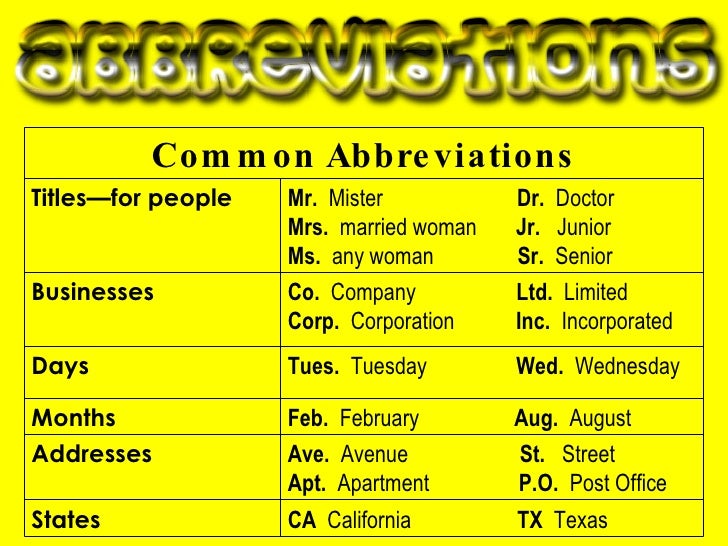 abbreviations
