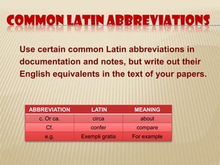 Abbreviations | PPTX