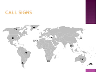Abbreviations and call signs | PPTX