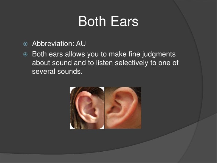 Abbreviations And Their Meanings