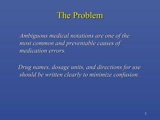Abbreviation Pharmacology | PPT