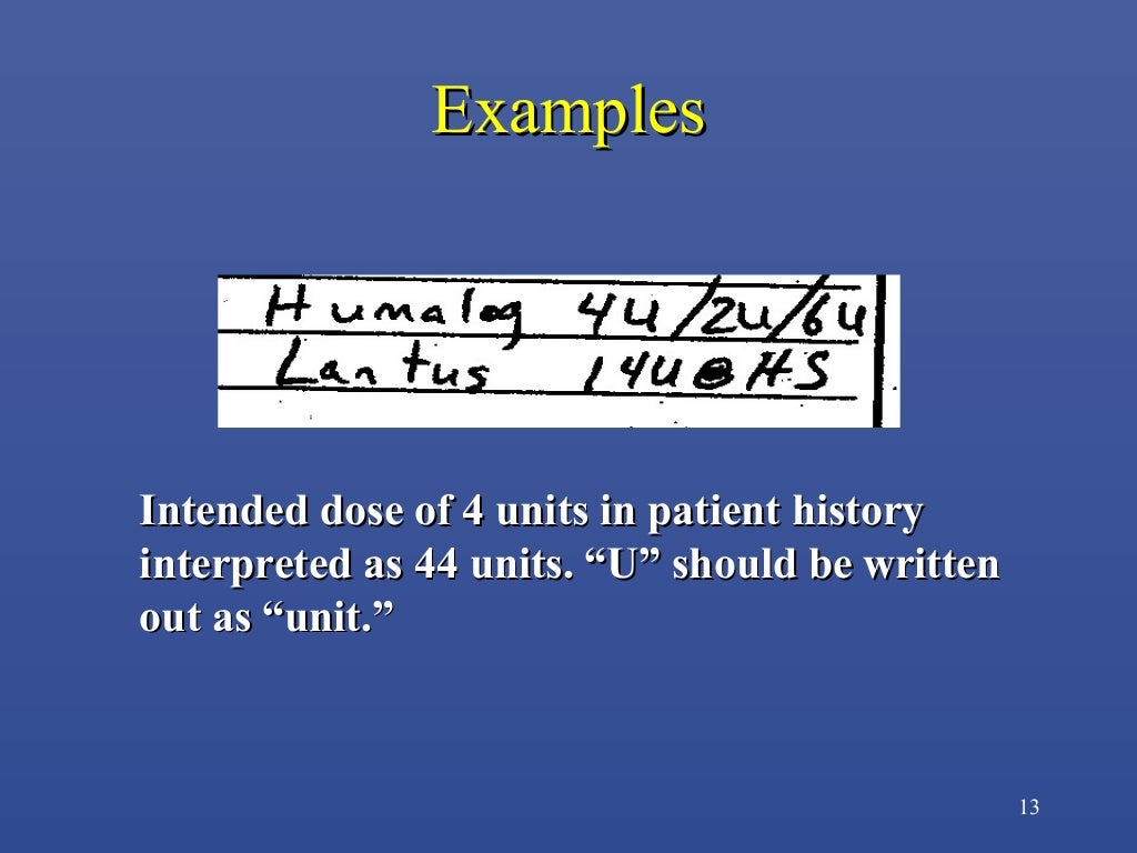 Abbreviation Pharmacology