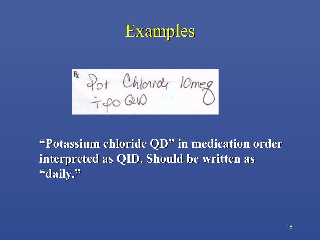 Abbreviation Pharmacology