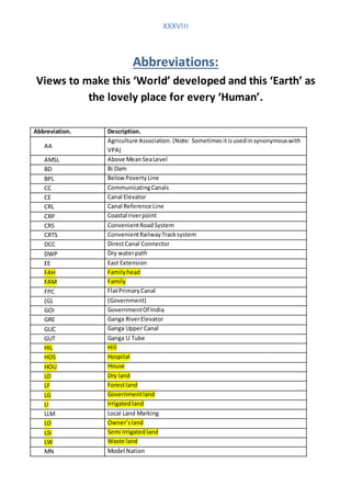 XXXVIII
Abbreviations:
Views to make this ‘World’ developed and this ‘Earth’ as
the lovely place for every ‘Human’.
Abbreviation. Description.
AA
Agriculture Association. (Note: Sometimesitisusedinsynonymouswith
VPA)
AMSL Above MeanSeaLevel
BD Bi Dam
BPL BelowPovertyLine
CC CommunicatingCanals
CE Canal Elevator
CRL Canal Reference Line
CRP Coastal riverpoint
CRS ConvenientRoadSystem
CRTS ConvenientRailwayTracksystem
DCC DirectCanal Connector
DWP Dry waterpath
EE East Extension
FAH Familyhead
FAM Family
FPC FlatPrimaryCanal
(G) (Government)
GOI GovernmentOf India
GRE Ganga RiverElevator
GUC Ganga Upper Canal
GUT Ganga U Tube
HIL Hill
HOS Hospital
HOU House
LD Dry land
LF Forestland
LG Governmentland
LI Irrigatedland
LLM Local Land Marking
LO Owner’sland
LSI Semi Irrigatedland
LW Waste land
MN Model Nation
 