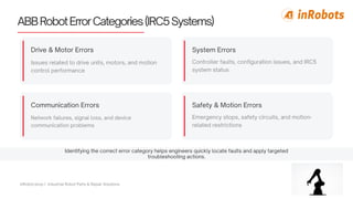 ABB Robot Error Codes Irc5 Troubleshooting Guide PDF