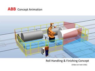ABB Concept Animation
Roll Handling & Finishing Concept
(Video on next slide)
 
