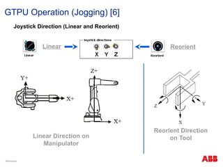 ABB Robotics Operational, Programming, and Maintenance Training.pptx