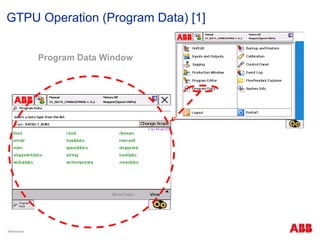 Abb S Program ABB Robotics Operational, Programming, and Maintenance Training.pptx