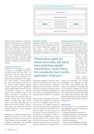 ABB Software.pdf