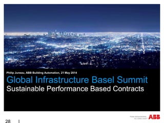 Global Infrastructure Basel Summit
Sustainable Performance Based Contracts
Philip Juneau, ABB Building Automation, 21 May 2014
 