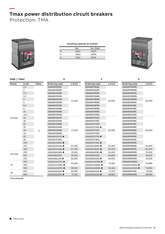 abb_switchgear_pricelist.pdf