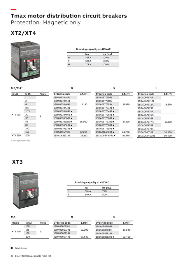 abb_switchgear_pricelist.pdf