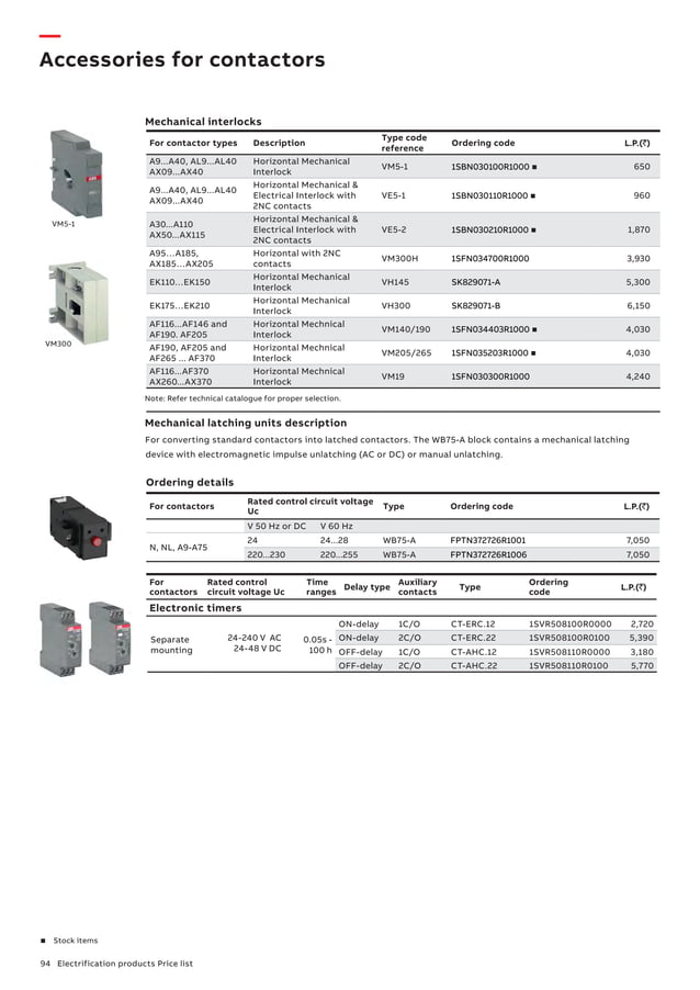 abb_switchgear_pricelist.pdf