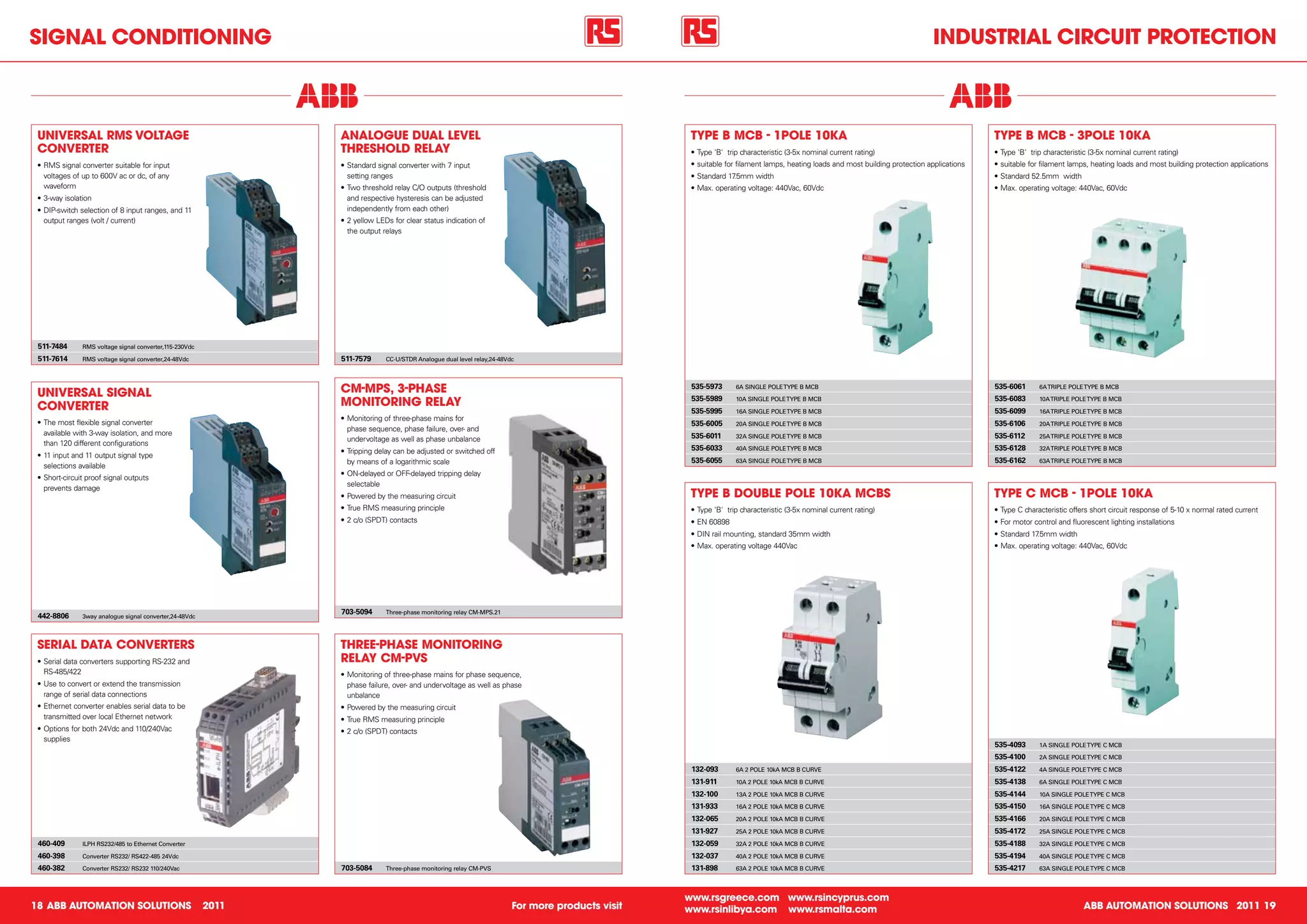 SiGnAl ConDitioninG                                                                                                                                                                                                             inDuStRiAl CiRCuit PRoteCtion



 univeRSAl RmS voltAGe                                          AnAloGue DuAl level                                                                 tyPe B mCB - 1Pole 10KA                                                                  tyPe B mCB - 3Pole 10KA
 ConveRteR                                                      thReSholD RelAy                                                                     •	Type	'B'		trip	characteristic	(3-5x	nominal	current	rating)                            •	Type	'B'		trip	characteristic	(3-5x	nominal	current	rating)
 •	RMS	signal	converter	suitable	for	input	                     •	Standard	signal	converter	with	7	input	                                           •	suitable	for	filament	lamps,	heating	loads	and	most	building	protection	applications   •	suitable	for	filament	lamps,	heating	loads	and	most	building	protection	applications
   voltages	of	up	to	600V	ac	or	dc,	of	any	                       setting	ranges                                                                    •	Standard	17.5mm	width                                                                  •	Standard	52.5mm		width
   waveform                                                     •	Two	threshold	relay	C/O	outputs	(threshold	                                       •	Max.	operating	voltage:	440Vac,	60Vdc                                                  •	Max.	operating	voltage:	440Vac,	60Vdc
 •	3-way	isolation                                                and	respective	hysteresis	can	be	adjusted	
 •	DIP-switch	selection	of	8	input	ranges,	and	11	                independently	from	each	other)
   output	ranges	(volt	/	current)                               •	2	yellow	LEDs	for	clear	status	indication	of	
                                                                  the	output	relays




 511-7484      RMS voltage signal converter,115-230Vdc

 511-7614      RMS voltage signal converter,24-48Vdc            511-7579      CC-U/STDR Analogue dual level relay,24-48Vdc




 univeRSAl SiGnAl                                               Cm-mPS, 3-PhASe                                                                     535-5973      6A SINGLE POLE TYPE B MCB                                                  535-6061      6A TRIPLE POLE TYPE B MCB


 ConveRteR                                                      monitoRinG RelAy                                                                    535-5989      10A SINGLE POLE TYPE B MCB                                                 535-6083      10A TRIPLE POLE TYPE B MCB

                                                                                                                                                    535-5995      16A SINGLE POLE TYPE B MCB                                                 535-6099      16A TRIPLE POLE TYPE B MCB
                                                                •	Monitoring	of	three-phase	mains	for	
 •	The	most	flexible	signal	converter	                                                                                                              535-6005      20A SINGLE POLE TYPE B MCB                                                 535-6106      20A TRIPLE POLE TYPE B MCB
                                                                  phase	sequence,	phase	failure,	over-	and	
   available	with	3-way	isolation,	and	more	                                                                                                        535-6011      32A SINGLE POLE TYPE B MCB                                                 535-6112      25A TRIPLE POLE TYPE B MCB
                                                                  undervoltage	as	well	as	phase	unbalance	
   than	120	different	configurations
                                                                •	Tripping	delay	can	be	adjusted	or	switched	off	                                   535-6033      40A SINGLE POLE TYPE B MCB                                                 535-6128      32A TRIPLE POLE TYPE B MCB
 •	11	input	and	11	output	signal	type	
                                                                  by	means	of	a	logarithmic	scale                                                   535-6055      63A SINGLE POLE TYPE B MCB                                                 535-6162      63A TRIPLE POLE TYPE B MCB
   selections	available
                                                                •	ON-delayed	or	OFF-delayed	tripping	delay	
 •	Short-circuit	proof	signal	outputs	
                                                                  selectable
   prevents	damage
                                                                •	Powered	by	the	measuring	circuit                                                  tyPe B DouBle Pole 10KA mCBS                                                             tyPe C mCB - 1Pole 10KA
                                                                •	True	RMS	measuring	principle                                                      •	Type	'B'		trip	characteristic	(3-5x	nominal	current	rating)                            •	Type	C	characteristic	offers	short	circuit	response	of	5-10	x	normal	rated	current
                                                                •	2	c/o	(SPDT)	contacts                                                             •	EN	60898                                                                               •	For	motor	control	and	fluorescent	lighting	installations	
                                                                                                                                                    •	DIN	rail	mounting,	standard	35mm	width                                                 •	Standard	17.5mm	width
                                                                                                                                                    •	Max.	operating	voltage	440Vac                                                          •	Max.	operating	voltage:	440Vac,	60Vdc




                                                                703-5094      Three-phase monitoring relay CM-MPS.21
 442-8806      3way analogue signal converter,24-48Vdc




 SeRiAl DAtA ConveRteRS                                         thRee-PhASe monitoRinG
 •	Serial	data	converters	supporting	RS-232	and	                RelAy Cm-PvS
   RS-485/422                                                   •	Monitoring	of	three-phase	mains	for	phase	sequence,	
 •	Use	to	convert	or	extend	the	transmission	                     phase	failure,	over-	and	undervoltage	as	well	as	phase	
   range	of	serial	data	connections                               unbalance	
 •	Ethernet	converter	enables	serial	data	to	be	                •	Powered	by	the	measuring	circuit
   transmitted	over	local	Ethernet	network                      •	True	RMS	measuring	principle
 •	Options	for	both	24Vdc	and	110/240Vac	                       •	2	c/o	(SPDT)	contacts
   supplies
                                                                                                                                                                                                                                             535-4093      1A SINGLE POLE TYPE C MCB

                                                                                                                                                                                                                                             535-4100      2A SINGLE POLE TYPE C MCB

                                                                                                                                                    132-093       6A 2 POLE 10kA MCB B CURVE                                                 535-4122      4A SINGLE POLE TYPE C MCB

                                                                                                                                                    131-911       10A 2 POLE 10kA MCB B CURVE                                                535-4138      6A SINGLE POLE TYPE C MCB

                                                                                                                                                    132-100       13A 2 POLE 10kA MCB B CURVE                                                535-4144      10A SINGLE POLE TYPE C MCB

                                                                                                                                                    131-933       16A 2 POLE 10kA MCB B CURVE                                                535-4150      16A SINGLE POLE TYPE C MCB

                                                                                                                                                    132-065       20A 2 POLE 10kA MCB B CURVE                                                535-4166      20A SINGLE POLE TYPE C MCB

                                                                                                                                                    131-927       25A 2 POLE 10kA MCB B CURVE                                                535-4172      25A SINGLE POLE TYPE C MCB

 460-409       ILPH RS232/485 to Ethernet Converter                                                                                                 132-059       32A 2 POLE 10kA MCB B CURVE                                                535-4188      32A SINGLE POLE TYPE C MCB

 460-398       Converter RS232/ RS422-485 24Vdc                                                                                                     132-037       40A 2 POLE 10kA MCB B CURVE                                                535-4194      40A SINGLE POLE TYPE C MCB

 460-382       Converter RS232/ RS232 110/240Vac                703-5084      Three-phase monitoring relay CM-PVS                                   131-898       63A 2 POLE 10kA MCB B CURVE                                                535-4217      63A SINGLE POLE TYPE C MCB



                                                                                                                                                   www.rsgreece.com www.rsincyprus.com
18 ABB AutomAtion SolutionS                              2011                                                            For more products visit   www.rsinlibya.com www.rsmalta.com                                                                                      ABB AutomAtion SolutionS 2011 19
 