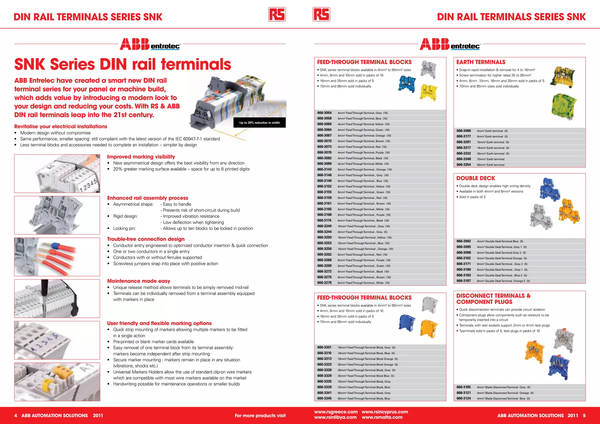 Din RAil teRminAlS SeRieS SnK                                                                                                                                                                                         Din RAil teRminAlS SeRieS SnK




SnK Series Din rail terminals                                                                                                                         FeeD-thRouGh teRminAl BloCKS
                                                                                                                                                      •	SNK	series	terminal	blocks	available	in	4mm²	to	95mm²	sizes
                                                                                                                                                      •	4mm,	6mm	and	10mm	sold	in	packs	of	10
                                                                                                                                                                                                                         eARth teRminAlS
                                                                                                                                                                                                                         •	Snap-in	rapid	installation	&	removal	for	4	to	16mm²
                                                                                                                                                                                                                         •	Screw	termination	for	higher	rated	35	to	95mm²
ABB entrelec have created a smart new Din rail                                                                                                        •	16mm	and	35mm	sold	in	packs	of	5                                 •	4mm,	6mm	,10mm,	16mm	and	35mm	sold	in	packs	of	5
                                                                                                                                                      •	70mm	and	95mm	sold	individually                                  •	70mm	and	95mm	sizes	sold	individually
terminal series for your panel or machine build,
which adds value by introducing a modern look to
your design and reducing your costs. With RS & ABB
Din rail terminals leap into the 21st century.                                                                                                        666-3054
                                                                                                                                                      666-3058
                                                                                                                                                                   4mm² Feed Through Terminal, Grey (10)

                                                                                                                                                                   4mm² Feed Through Terminal, Blue (10)
                                                                                                                      Up to 20% reduction in width
                                                                                                                                                      666-3060     4mm² Feed Through Terminal, Yellow (10)
Revitalise your electrical installations
                                                                                                                                                      666-3064     4mm² Feed Through Terminal, Green (10)                666-3086      4mm² Earth terminal (5)
•	 Modern	design	without	compromise                                                                                                                   666-3067     4mm² Feed Through Terminal, Orange (10)               666-3177      6mm² Earth terminal (5)
•	 Same	performance,	smaller	spacing:	still	compliant	with	the	latest	version	of	the	IEC	60947-7-1	standard                                           666-3070     4mm² Feed Through Terminal, Brown (10)                666-3281      10mm² Earth terminal (5)
•	 Less	terminal	blocks	and	accessories	needed	to	complete	an	installation	–	simpler	by	design                                                        666-3073     4mm² Feed Through Terminal, Red (10)                  666-3317      16mm² Earth terminal (5)
                                                                                                                                                      666-3076     4mm² Feed Through Terminal, Purple (10)               666-3332      35mm² Earth terminal (5)
                                                improved marking visibility                                                                           666-3082     4mm² Feed Through Terminal, Black (10)                666-3348      70mm² Earth terminal
                                                •	 New	asymmetrical	design	offers	the	best	visibility	from	any	direction                              666-3089     4mm² Feed Through Terminal, White (10)                666-3354      95mm² Earth terminal
                                                •	 20%	greater	marking	surface	available	–	space	for	up	to	8	printed	digits                           666-3143     6mm² Feed Through Terminal , Orange (10)

                                                                                                                                                      666-3146     6mm² Feed Through Terminal , Grey (10)

                                                                                                                                                      666-3149     6mm² Feed Through Terminal , Blue (10)
                                                                                                                                                                                                                         DouBle DeCK
                                                                                                                                                      666-3152     6mm² Feed Through Terminal , Yellow (10)              •	Double	deck	design	enables	high	wiring	density
                                                                                                                                                      666-3155     6mm² Feed Through Terminal , Green (10)               •	Available	in	both	4mm²	and	6mm²	versions
                                                enhanced rail assembly process                                                                        666-3159     6mm² Feed Through Terminal , Red (10)                 •	Sold	in	packs	of	5

                                                •	 Asymmetrical	shape:		    -	Easy	to	handle	                                                         666-3161     6mm² Feed Through Terminal , Brown (10)

                                                   	                        -	Prevents	risk	of	short-circuit	during	build                             666-3165     6mm² Feed Through Terminal , White (10)

                                                                                                                                                      666-3168     6mm² Feed Through Terminal , Purple (10)
                                                •	 Rigid	design:	           -	Improved	vibration	resistance	
                                                                                                                                                      666-3174     6mm² Feed Through Terminal , Black (10)
                                                   	                        -	Low	deflection	when	tightening
                                                                                                                                                      666-3240     10mm² Feed Through Terminal , Grey (10)
                                                •	 Locking	pin:	            -	Allows	up	to	ten	blocks	to	be	locked	in	position
                                                                                                                                                      666-3244     4mm² Feed Through Terminal , Grey (5)

                                                                                                                                                      666-3250
                                                trouble-free connection design                                                                                     10mm² Feed Through Terminal , Yellow (10)
                                                                                                                                                                                                                         666-3092      4mm² Double Deck Terminal Blue (5)
                                                                                                                                                      666-3253     10mm² Feed Through Terminal , Blue (10)
                                                •	   Conductor	entry	engineered	to	optimized	conductor	insertion	&	quick	connection                                                                                      666-3095      4mm² Double Deck Terminal, Grey 1 (5)
                                                                                                                                                      666-3256     10mm² Feed Through Terminal , Orange (10)
                                                •	   One	or	two	conductors	in	a	single	entry                                                                                                                             666-3098      4mm² Double Deck Terminal Grey 2 (5)
                                                                                                                                                      666-3262     6mm² Feed Through Terminal , Red (10)
                                                •	   Conductors	with	or	without	ferrules	supported                                                    666-3266     6mm² Feed Through Terminal , Purple (10)
                                                                                                                                                                                                                         666-3102      4mm² Double Deck Terminal Orange (5)

                                                •	   Screwless	jumpers	snap	into	place	with	positive	action                                           666-3269     6mm² Feed Through Terminal , Green (10)
                                                                                                                                                                                                                         666-3171      6mm² Double Deck Terminal , Grey 2 (5)

                                                                                                                                                                                                                         666-3180      6mm² Double Deck Terminal , Grey 1 (5)
                                                                                                                                                      666-3272     6mm² Feed Through Terminal , Black (10)
                                                                                                                                                                                                                         666-3183      6mm² Double Deck Terminal , Blue 2 (5)
                                                                                                                                                      666-3275     6mm² Feed Through Terminal , Brown (10)
                                                maintenance made easy                                                                                 666-3278     6mm² Feed Through Terminal , White (10)
                                                                                                                                                                                                                         666-3187      6mm² Double Deck Terminal Orange 2 (5)

                                                •	 Unique	release	method	allows	terminals	to	be	simply	removed	mid-rail	
                                                •	 Terminals	can	be	individually	removed	from	a	terminal	assembly	equipped		
                                                                                                                                                      FeeD-thRouGh teRminAl BloCKS                                       DiSConneCt teRminAlS &
                                                   with	markers	in	place
                                                                                                                                                                                                                         ComPonent PluGS
                                                                                                                                                      •	SNK	series	terminal	blocks	available	in	4mm²	to	95mm²	sizes
                                                                                                                                                      •	4mm,	6mm	and	10mm	sold	in	packs	of	10                            •	Quick	disconnection	terminals	can	provide	circuit	isolation
                                                                                                                                                      •	16mm	and	35mm	sold	in	packs	of	5                                 •	Component	plugs	allow	components	such	as	resistors	to	be	
                                                                                                                                                                                                                           temporarily	inserted	into	a	circuit
                                                                                                                                                      •	70mm	and	95mm	sold	individually
                                                user friendly and flexible marking options                                                                                                                               •	Terminals	with	test	sockets	support	2mm	or	4mm	test	plugs
                                                •	 Quick	strip	mounting	of	markers	allowing	multiple	markers	to	be	fitted		                                                                                              •	Tyerminals	sold	in	packs	of	5,	test	plugs	in	packs	of	10
                                                   in	a	single	action
                                                •	 Pre-printed	or	blank	marker	cards	available	
                                                •	 Easy	removal	of	one	terminal	block	from	its	terminal	assembly:		                                   666-3301     16mm² Feed Through Terminal Block, Grey (5)

                                                   markers	become	independent	after	strip	mounting                                                    666-3310     16mm² Feed Through Terminal Block, Blue (5)

                                                •	 Secure	marker	mounting	-	markers	remain	in	place	in	any	situation		                                666-3313     16mm² Feed Through Terminal Block Orange (5)

                                                                                                                                                      666-3323     35mm² Feed Through Terminal Block Orange (5)
                                                   (vibrations,	shocks	etc.)
                                                                                                                                                      666-3326     35mm² Feed Through Terminal Block, Grey (5)
                                                •	 Universal	Markers	Holders	allow	the	use	of	standard	clip-on	wire	markers	
                                                                                                                                                      666-3329     35mm² Feed Through Terminal Block Blue (5)
                                                   which	are	compatible	with	most	wire	markers	available	on	the	market
                                                                                                                                                      666-3335     70mm² Feed Through Terminal Block, Grey
                                                •	 Handwriting	possible	for	maintenance	operations	or	smaller	builds
                                                                                                                                                      666-3339     70mm² Feed Through Terminal Block, Blue               666-3105      4mm² Blade Disconnect Terminal Grey (5)

                                                                                                                                                      666-3341     95mm² Feed Through Terminal Block, Grey               666-3121      4mm² Blade Disconnect Terminal Orange (5)

                                                                                                                                                      666-3345     95mm² Feed Through Terminal Block, Blue               666-3124      4mm² Blade Disconnect Terminal Blue (5)



                                                                                                                                                     www.rsgreece.com www.rsincyprus.com
4 ABB AutomAtion SolutionS              2011                                                                        For more products visit          www.rsinlibya.com www.rsmalta.com                                                                ABB AutomAtion SolutionS 2011 5
 