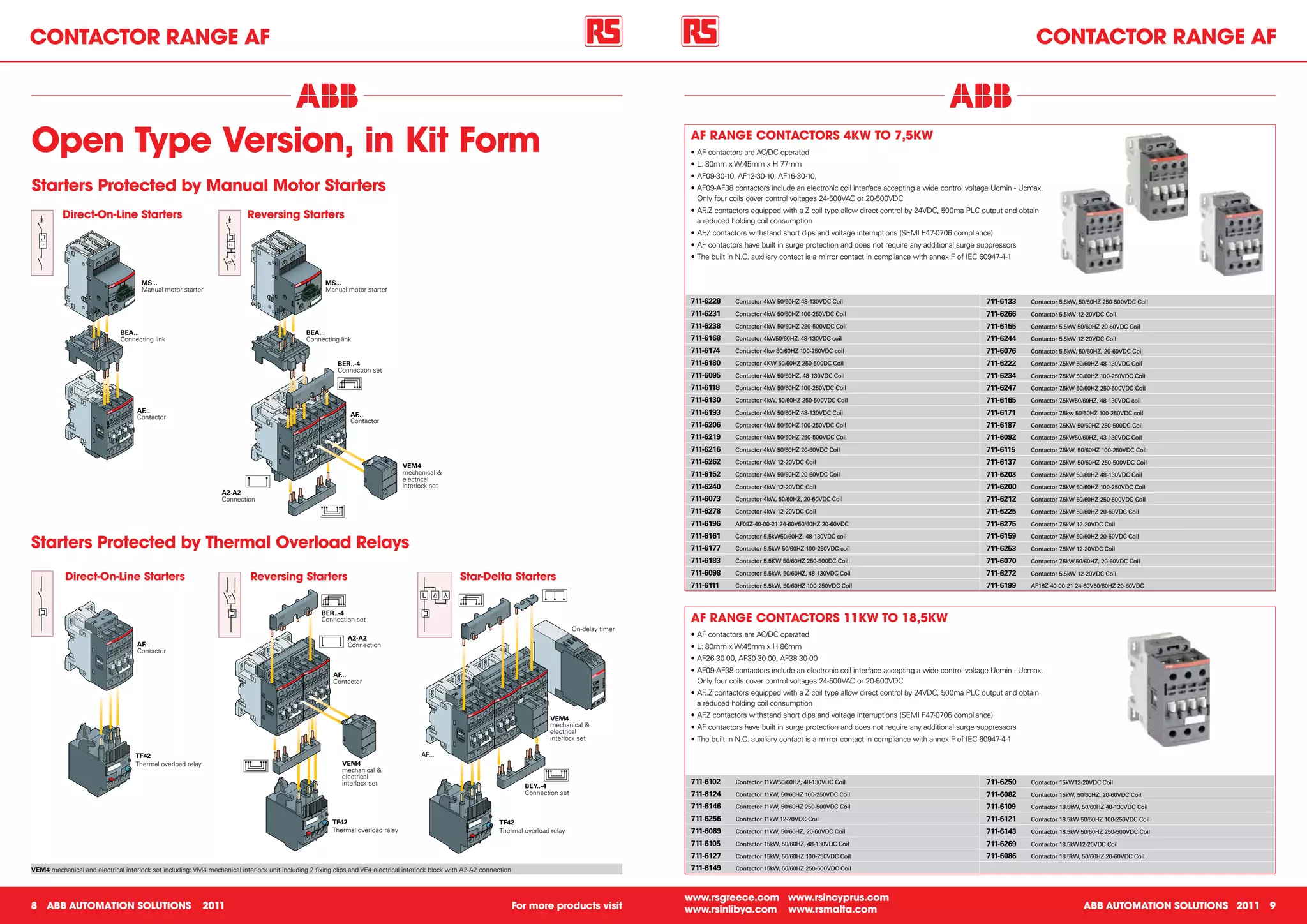ContACtoR RAnGe AF                                                                                                                                                                                                                                                                                                      ContACtoR RAnGe AF




open type version, in Kit Form                                                                                                                                                                                 AF RAnGe ContACtoRS 4KW to 7,5KW
                                                                                                                                                                                                               •	AF	contactors	are	AC/DC	operated	
                                                                                                                                                                                                               •	L:	80mm	x	W:45mm	x	H	77mm
                                                                                                                                                                                                               •	AF09-30-10,	AF12-30-10,	AF16-30-10,
Starters Protected by manual motor Starters                                                                                                                                                                    •	AF09-AF38	contactors	include	an	electronic	coil	interface	accepting	a	wide	control	voltage	Ucmin	-	Ucmax.	
                                                                                                                                                                                                                 Only	four	coils	cover	control	voltages	24-500VAC	or	20-500VDC
                                                                                                                                                                                                               •	AF ..Z	contactors	equipped	with	a	Z	coil	type	allow	direct	control	by	24VDC,	500ma	PLC	output	and	obtain	
          Direct-on-line Starters                                          Reversing Starters                                                                                                                    a	reduced	holding	coil	consumption
                                                                                                                                                                                                               •	AF.Z	contactors	withstand	short	dips	and	voltage	interruptions	(SEMI	F47-0706	compliance)
   I>                                                               I>                                                                                                                                         •	AF	contactors	have	built	in	surge	protection	and	does	not	require	any	additional	surge	suppressors
                                                                                                                                                                                                               •	The	built	in	N.C.	auxiliary	contact	is	a	mirror	contact	in	compliance	with	annex	F	of	IEC	60947-4-1


                                      MS...	                                                          MS...	
                                      Manual	motor	starter                                            Manual	motor	starter
                                                                                                                                                                                                               711-6228      Contactor 4kW 50/60HZ 48-130VDC Coil                                           711-6133   Contactor 5.5kW, 50/60HZ 250-500VDC Coil

                                                                                                                                                                                                               711-6231      Contactor 4kW 50/60HZ 100-250VDC Coil                                          711-6266   Contactor 5.5kW 12-20VDC Coil

                                                                                                                                                                                                               711-6238      Contactor 4kW 50/60HZ 250-500VDC Coil                                          711-6155   Contactor 5.5kW 50/60HZ 20-60VDC Coil
                               BEA...	                                                         BEA...	
                               Connecting	link                                                 Connecting	link                                                                                                 711-6168      Contactor 4kW50/60HZ, 48-130VDC coil                                           711-6244   Contactor 5.5kW 12-20VDC Coil

                                                                                                                                                                                                               711-6174      Contactor 4kw 50/60HZ 100-250VDC coil                                          711-6076   Contactor 5.5kW, 50/60HZ, 20-60VDC Coil

                                                                                                          BER..-4 	                                                                                            711-6180      Contactor 4KW 50/60HZ 250-500DC Coil                                           711-6222   Contactor 7.5kW 50/60HZ 48-130VDC Coil
                                                                                                          Connection	set
                                                                                                                                                                                                               711-6095      Contactor 4kW 50/60HZ, 48-130VDC Coil                                          711-6234   Contactor 7.5kW 50/60HZ 100-250VDC Coil

                                                                                                                                                                                                               711-6118      Contactor 4kW 50/60HZ 100-250VDC Coil                                          711-6247   Contactor 7.5kW 50/60HZ 250-500VDC Coil

                                                                                                                                                                                                               711-6130      Contactor 4kW, 50/60HZ 250-500VDC Coil                                         711-6165   Contactor 7.5kW50/60HZ, 48-130VDC coil
                                    AF...	                                                                                                                                                                     711-6193      Contactor 4kW 50/60HZ 48-130VDC Coil                                           711-6171   Contactor 7.5kw 50/60HZ 100-250VDC coil
                                    Contactor                                                                  AF...	
                                                                                                               Contactor
                                                                                                                                                                                                               711-6206      Contactor 4kW 50/60HZ 100-250VDC Coil                                          711-6187   Contactor 7.5KW 50/60HZ 250-500DC Coil

                                                                                                                                                                                                               711-6219      Contactor 4kW 50/60HZ 250-500VDC Coil                                          711-6092   Contactor 7.5kW50/60HZ, 43-130VDC Coil

                                                                                                                                                                                                               711-6216      Contactor 4kW 50/60HZ 20-60VDC Coil                                            711-6115   Contactor 7.5kW, 50/60HZ 100-250VDC Coil

                                                                                                                                                                                                               711-6262      Contactor 4kW 12-20VDC Coil                                                    711-6137   Contactor 7.5kW, 50/60HZ 250-500VDC Coil
                                                                                                                                 VEM4 	
                                                                                                                                 mechanical	&	                                                                 711-6152      Contactor 4kW 50/60HZ 20-60VDC Coil                                            711-6203   Contactor 7.5kW 50/60HZ 48-130VDC Coil
                                                                                                                                 electrical	
                                                                                                                                 interlock	set                                                                 711-6240      Contactor 4kW 12-20VDC Coil                                                    711-6200   Contactor 7.5kW 50/60HZ 100-250VDC Coil
                                                                  A2-A2
                                                                  Connection                                                                                                                                   711-6073      Contactor 4kW, 50/60HZ, 20-60VDC Coil                                          711-6212   Contactor 7.5kW 50/60HZ 250-500VDC Coil

                                                                                                                                                                                                               711-6278      Contactor 4kW 12-20VDC Coil                                                    711-6225   Contactor 7.5kW 50/60HZ 20-60VDC Coil

                                                                                                                                                                                                               711-6196      AF09Z-40-00-21 24-60V50/60HZ 20-60VDC                                          711-6275   Contactor 7.5kW 12-20VDC Coil


Starters Protected by thermal overload Relays
                                                                                                                                                                                                               711-6161      Contactor 5.5kW50/60HZ, 48-130VDC coil                                         711-6159   Contactor 7.5kW 50/60HZ 20-60VDC Coil

                                                                                                                                                                                                               711-6177      Contactor 5.5kW 50/60HZ 100-250VDC coil                                        711-6253   Contactor 7.5kW 12-20VDC Coil

                                                                                                                                                                                                               711-6183      Contactor 5.5KW 50/60HZ 250-500DC Coil                                         711-6070   Contactor 7.5kW,50/60HZ, 20-60VDC Coil

                                                                                                                                                                                                               711-6098                                                                                     711-6272
           Direct-on-line Starters                                          Reversing Starters                                                       Star-Delta Starters                                                     Contactor 5.5kW, 50/60HZ, 48-130VDC Coil                                                  Contactor 5.5kW 12-20VDC Coil

                                                                                                                                                                                                               711-6111      Contactor 5.5kW, 50/60HZ 100-250VDC Coil                                       711-6199   AF16Z-40-00-21 24-60V50/60HZ 20-60VDC
                                                                                                                                                 Y
                                                                                                                                        L

                                                                                                     BER..-4		
                                                                                                     Connection	set                                                                                            AF RAnGe ContACtoRS 11KW to 18,5KW
                                                                                                                                                                                             On-delay	timer
                                                                                                              A2-A2	
                                                                                                                                                                                                               •	AF	contactors	are	AC/DC	operated	
                                    AF...                                                                     Connection                                                                                       •	L:	80mm	x	W:45mm	x	H	86mm
                                    Contactor
                                                                                                                                                                                                               •	AF26-30-00,	AF30-30-00,	AF38-30-00
                                                                                                                                                                                                               •	AF09-AF38	contactors	include	an	electronic	coil	interface	accepting	a	wide	control	voltage	Ucmin	-	Ucmax.	
                                                                                                         AF...	
                                                                                                         Contactor                                                                                               Only	four	coils	cover	control	voltages	24-500VAC	or	20-500VDC
                                                                                                                                                                                                               •	AF ..Z	contactors	equipped	with	a	Z	coil	type	allow	direct	control	by	24VDC,	500ma	PLC	output	and	obtain	
                                                                                                                                                                                                                 a	reduced	holding	coil	consumption
                                                                                                                                                                                   VEM4		                      •	AF.Z	contactors	withstand	short	dips	and	voltage	interruptions	(SEMI	F47-0706	compliance)
                                                                                                                                                                                   mechanical	&	               •	AF	contactors	have	built	in	surge	protection	and	does	not	require	any	additional	surge	suppressors
                                                                                                                                                                                   electrical	
                                                                                                                                                                                   interlock	set               •	The	built	in	N.C.	auxiliary	contact	is	a	mirror	contact	in	compliance	with	annex	F	of	IEC	60947-4-1

                                    TF42                                                                                               AF...
                                    Thermal	overload	relay                                                  VEM4		
                                                                                                            mechanical	&		
                                                                                                            electrical	
                                                                                                            interlock	set                                                                                      711-6102      Contactor 11kW50/60HZ, 48-130VDC Coil                                          711-6250   Contactor 15kW12-20VDC Coil
                                                                                                                                                                            BEY..-4		
                                                                                                                                                                            Connection	set                     711-6124      Contactor 11kW, 50/60HZ 100-250VDC Coil                                        711-6082   Contactor 15kW, 50/60HZ, 20-60VDC Coil

                                                                                                                                                                                                               711-6146      Contactor 11kW, 50/60HZ 250-500VDC Coil                                        711-6109   Contactor 18.5kW, 50/60HZ 48-130VDC Coil

                                                                                                        TF42                                                      TF42
                                                                                                                                                                                                               711-6256      Contactor 11kW 12-20VDC Coil                                                   711-6121   Contactor 18.5kW 50/60HZ 100-250VDC Coil
                                                                                                        Thermal	overload	relay                                    Thermal	overload	relay                       711-6089      Contactor 11kW, 50/60HZ, 20-60VDC Coil                                         711-6143   Contactor 18.5kW 50/60HZ 250-500VDC Coil

                                                                                                                                                                                                               711-6105      Contactor 15kW, 50/60HZ, 48-130VDC Coil                                        711-6269   Contactor 18.5kW12-20VDC Coil

                                                                                                                                                                                                               711-6127      Contactor 15kW, 50/60HZ 100-250VDC Coil                                        711-6086   Contactor 18.5kW, 50/60HZ 20-60VDC Coil

VEM4 mechanical	and	electrical	interlock	set	including:	VM4	mechanical	interlock	unit	including	2	fixing	clips	and	VE4	electrical	interlock	block	with	A2-A2	connection                                        711-6149      Contactor 15kW, 50/60HZ 250-500VDC Coil



                                                                                                                                                                                                              www.rsgreece.com www.rsincyprus.com
8 ABB AutomAtion SolutionS                                   2011                                                                                                         For more products visit             www.rsinlibya.com www.rsmalta.com                                                                                          ABB AutomAtion SolutionS 2011 9
 