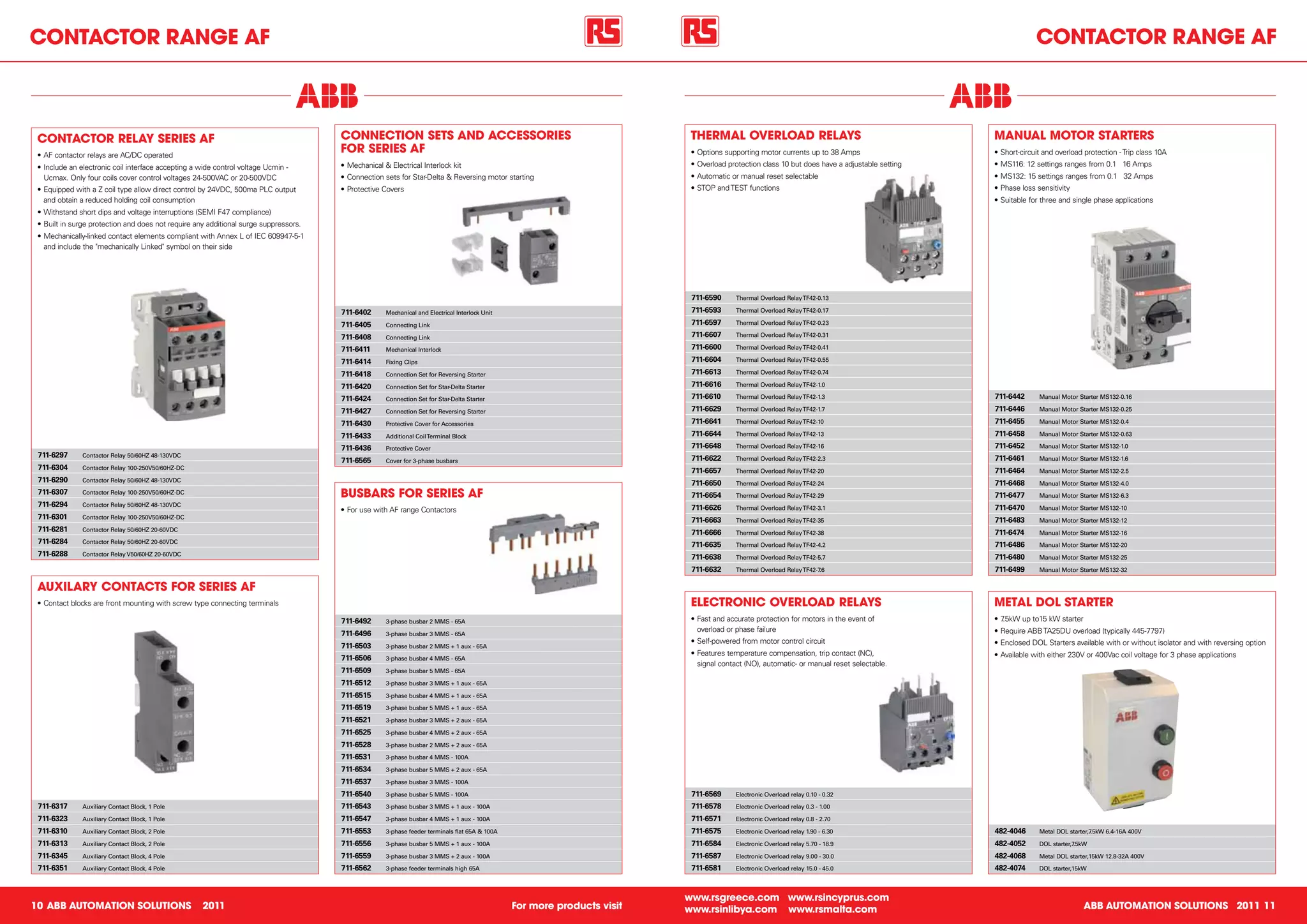 ContACtoR RAnGe AF                                                                                                                                                                                                                                          ContACtoR RAnGe AF



 ContACtoR RelAy SeRieS AF                                                            ConneCtion SetS AnD ACCeSSoRieS                                                     theRmAl oveRloAD RelAyS                                              mAnuAl motoR StARteRS
 •	AF	contactor	relays	are	AC/DC	operated
                                                                                      FoR SeRieS AF                                                                       •	Options	supporting	motor	currents	up	to	38	Amps                    •	Short-circuit	and	overload	protection	-	Trip	class	10A
 •	Include	an	electronic	coil	interface	accepting	a	wide	control	voltage	Ucmin	-	     •	Mechanical	&	Electrical	Interlock	kit                                             •	Overload	protection	class	10	but	does	have	a	adjustable	setting	   •	MS116:	12	settings	ranges	from	0.1	→	16	Amps
   Ucmax.	Only	four	coils	cover	control	voltages	24-500VAC	or	20-500VDC               •	Connection	sets	for	Star-Delta	&	Reversing	motor	starting                         •	Automatic	or	manual	reset	selectable                               •	MS132:	15	settings	ranges	from	0.1	→	32	Amps
 •	Equipped	with	a	Z	coil	type	allow	direct	control	by	24VDC,	500ma	PLC	output	       •	Protective	Covers                                                                 •	STOP	and	TEST	functions                                            •	Phase	loss	sensitivity
   and	obtain	a	reduced	holding	coil	consumption                                                                                                                                                                                               •	Suitable	for	three	and	single	phase	applications
 •	Withstand	short	dips	and	voltage	interruptions	(SEMI	F47	compliance)
 •	Built	in	surge	protection	and	does	not	require	any	additional	surge	suppressors.
 •	Mechanically-linked	contact	elements	compliant	with	Annex	L	of	IEC	609947-5-1	
   and	include	the	"mechanically	Linked"	symbol	on	their	side




                                                                                                                                                                          711-6590      Thermal Overload Relay TF42-0.13

                                                                                      711-6402      Mechanical and Electrical Interlock Unit                              711-6593      Thermal Overload Relay TF42-0.17

                                                                                      711-6405      Connecting Link                                                       711-6597      Thermal Overload Relay TF42-0.23

                                                                                      711-6408      Connecting Link                                                       711-6607      Thermal Overload Relay TF42-0.31

                                                                                      711-6411      Mechanical Interlock                                                  711-6600      Thermal Overload Relay TF42-0.41

                                                                                      711-6414      Fixing Clips                                                          711-6604      Thermal Overload Relay TF42-0.55

                                                                                      711-6418      Connection Set for Reversing Starter                                  711-6613      Thermal Overload Relay TF42-0.74

                                                                                      711-6420      Connection Set for Star-Delta Starter                                 711-6616      Thermal Overload Relay TF42-1.0

                                                                                      711-6424      Connection Set for Star-Delta Starter                                 711-6610      Thermal Overload Relay TF42-1.3                        711-6442      Manual Motor Starter MS132-0.16

                                                                                      711-6427      Connection Set for Reversing Starter                                  711-6629      Thermal Overload Relay TF42-1.7                        711-6446      Manual Motor Starter MS132-0.25

                                                                                      711-6430      Protective Cover for Accessories                                      711-6641      Thermal Overload Relay TF42-10                         711-6455      Manual Motor Starter MS132-0.4

                                                                                      711-6433      Additional Coil Terminal Block                                        711-6644      Thermal Overload Relay TF42-13                         711-6458      Manual Motor Starter MS132-0.63

                                                                                      711-6436      Protective Cover                                                      711-6648      Thermal Overload Relay TF42-16                         711-6452      Manual Motor Starter MS132-1.0
 711-6297      Contactor Relay 50/60HZ 48-130VDC
                                                                                                                                                                          711-6622      Thermal Overload Relay TF42-2.3                        711-6461      Manual Motor Starter MS132-1.6
                                                                                      711-6565      Cover for 3-phase busbars
 711-6304      Contactor Relay 100-250V50/60HZ-DC
                                                                                                                                                                          711-6657      Thermal Overload Relay TF42-20                         711-6464      Manual Motor Starter MS132-2.5
 711-6290      Contactor Relay 50/60HZ 48-130VDC
                                                                                                                                                                          711-6650      Thermal Overload Relay TF42-24                         711-6468      Manual Motor Starter MS132-4.0
 711-6307      Contactor Relay 100-250V50/60HZ-DC                                     BuSBARS FoR SeRieS AF                                                               711-6654      Thermal Overload Relay TF42-29                         711-6477      Manual Motor Starter MS132-6.3
 711-6294      Contactor Relay 50/60HZ 48-130VDC
                                                                                                                                                                          711-6626      Thermal Overload Relay TF42-3.1                        711-6470      Manual Motor Starter MS132-10
                                                                                      •	For	use	with	AF	range	Contactors
 711-6301      Contactor Relay 100-250V50/60HZ-DC
                                                                                                                                                                          711-6663      Thermal Overload Relay TF42-35                         711-6483      Manual Motor Starter MS132-12
 711-6281      Contactor Relay 50/60HZ 20-60VDC
                                                                                                                                                                          711-6666      Thermal Overload Relay TF42-38                         711-6474      Manual Motor Starter MS132-16
 711-6284      Contactor Relay 50/60HZ 20-60VDC
                                                                                                                                                                          711-6635      Thermal Overload Relay TF42-4.2                        711-6486      Manual Motor Starter MS132-20
 711-6288      Contactor Relay V50/60HZ 20-60VDC
                                                                                                                                                                          711-6638      Thermal Overload Relay TF42-5.7                        711-6480      Manual Motor Starter MS132-25

                                                                                                                                                                          711-6632      Thermal Overload Relay TF42-7.6                        711-6499      Manual Motor Starter MS132-32


 AuxilARy ContACtS FoR SeRieS AF
 •	Contact	blocks	are	front	mounting	with	screw	type	connecting	terminals                                                                                                 eleCtRoniC oveRloAD RelAyS                                           metAl Dol StARteR
                                                                                      711-6492      3-phase busbar 2 MMS - 65A                                            •	Fast	and	accurate	protection	for	motors	in	the	event	of	           •	7.5kW	up	to15	kW	starter	
                                                                                                                                                                            overload	or	phase	failure                                          •	Require	ABB	TA25DU	overload	(typically	445-7797)
                                                                                      711-6496      3-phase busbar 3 MMS - 65A
                                                                                                                                                                          •	Self-powered	from	motor	control	circuit                            •	Enclosed	DOL	Starters	available	with	or	without	isolator	and	with	reversing	option
                                                                                      711-6503      3-phase busbar 2 MMS + 1 aux - 65A
                                                                                                                                                                          •	Features	temperature	compensation,	trip	contact	(NC),	             •	Available	with	either	230V	or	400Vac	coil	voltage	for	3	phase	applications
                                                                                      711-6506      3-phase busbar 4 MMS - 65A
                                                                                                                                                                            signal	contact	(NO),	automatic-	or	manual	reset	selectable.
                                                                                      711-6509      3-phase busbar 5 MMS - 65A

                                                                                      711-6512      3-phase busbar 3 MMS + 1 aux - 65A

                                                                                      711-6515      3-phase busbar 4 MMS + 1 aux - 65A

                                                                                      711-6519      3-phase busbar 5 MMS + 1 aux - 65A

                                                                                      711-6521      3-phase busbar 3 MMS + 2 aux - 65A

                                                                                      711-6525      3-phase busbar 4 MMS + 2 aux - 65A

                                                                                      711-6528      3-phase busbar 2 MMS + 2 aux - 65A

                                                                                      711-6531      3-phase busbar 4 MMS - 100A

                                                                                      711-6534      3-phase busbar 5 MMS + 2 aux - 65A

                                                                                      711-6537      3-phase busbar 3 MMS - 100A

                                                                                      711-6540      3-phase busbar 5 MMS - 100A                                           711-6569      Electronic Overload relay 0.10 - 0.32

 711-6317      Auxiliary Contact Block, 1 Pole                                        711-6543      3-phase busbar 3 MMS + 1 aux - 100A                                   711-6578      Electronic Overload relay 0.3 - 1.00

 711-6323      Auxiliary Contact Block, 1 Pole                                        711-6547      3-phase busbar 4 MMS + 1 aux - 100A                                   711-6571      Electronic Overload relay 0.8 - 2.70

 711-6310      Auxiliary Contact Block, 2 Pole                                        711-6553      3-phase feeder terminals flat 65A & 100A                              711-6575      Electronic Overload relay 1.90 - 6.30                  482-4046      Metal DOL starter,7.5kW 6.4-16A 400V

 711-6313      Auxiliary Contact Block, 2 Pole                                        711-6556      3-phase busbar 5 MMS + 1 aux - 100A                                   711-6584      Electronic Overload relay 5.70 - 18.9                  482-4052      DOL starter,7.5kW

 711-6345      Auxiliary Contact Block, 4 Pole                                        711-6559      3-phase busbar 3 MMS + 2 aux - 100A                                   711-6587      Electronic Overload relay 9.00 - 30.0                  482-4068      Metal DOL starter,15kW 12.8-32A 400V

 711-6351      Auxiliary Contact Block, 4 Pole                                        711-6562      3-phase feeder terminals high 65A                                     711-6581      Electronic Overload relay 15.0 - 45.0                  482-4074      DOL starter,15kW



                                                                                                                                                                         www.rsgreece.com www.rsincyprus.com
10 ABB AutomAtion SolutionS                          2011                                                                                      For more products visit   www.rsinlibya.com www.rsmalta.com                                                                  ABB AutomAtion SolutionS 2011 11
 