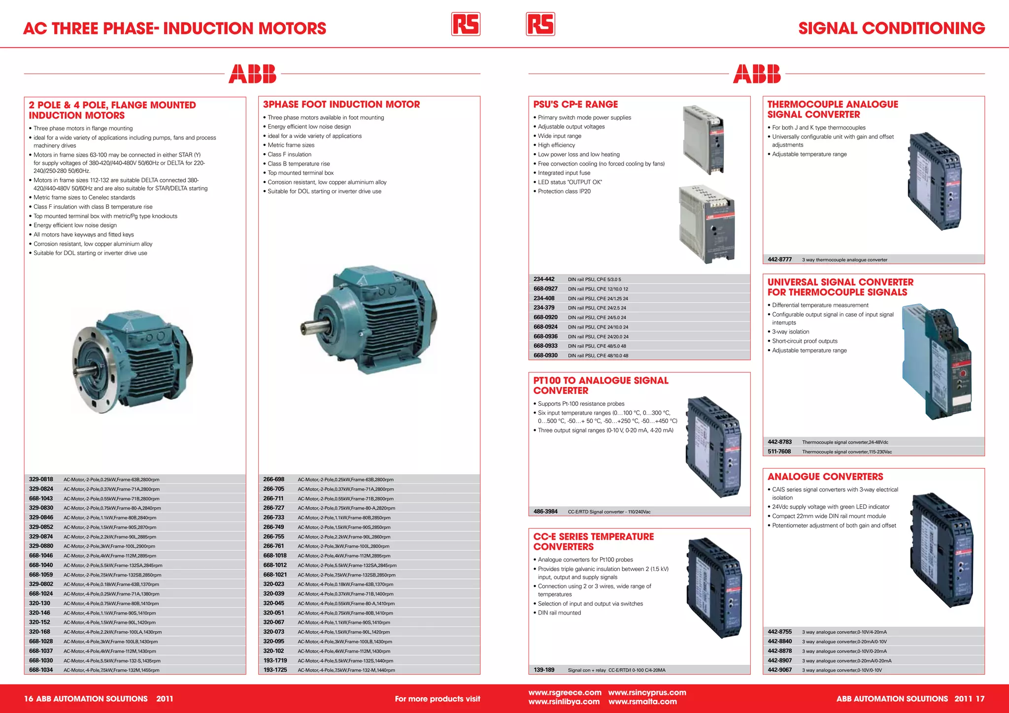 AC thRee PhASe- inDuCtion motoRS                                                                                                                                                                                                                SiGnAl ConDitioninG



 2 Pole & 4 Pole, FlAnGe mounteD                                                 3PhASe Foot inDuCtion motoR                                                           PSu'S CP-e RAnGe                                             theRmoCouPle AnAloGue
 inDuCtion motoRS                                                                •	Three	phase	motors	available	in	foot	mounting                                       •	Primary	switch	mode	power	supplies                         SiGnAl ConveRteR
 •	Three	phase	motors	in	flange	mounting                                         •	Energy	efficient	low	noise	design                                                   •	Adjustable	output	voltages                                 •	For	both	J	and	K	type	thermocouples
 •	ideal	for	a	wide	variety	of	applications	including	pumps,	fans	and	process	   •	ideal	for	a	wide	variety	of	applications	                                           •	Wide	input	range                                           •	Universally	configurable	unit	with	gain	and	offset	
   machinery	drives                                                              •	Metric	frame	sizes                                                                  •	High	efficiency                                              adjustments
 •	Motors	in	frame	sizes	63-100	may	be	connected	in	either	STAR	(Y)	             •	Class	F	insulation                                                                  •	Low	power	loss	and	low	heating                             •	Adjustable	temperature	range
   for	supply	voltages	of	380-420//440-480V	50/60Hz	or	DELTA	for	220-            •	Class	B	temperature	rise                                                            •	Free	convection	cooling	(no	forced	cooling	by	fans)
   240//250-280	50/60Hz.	                                                        •	Top	mounted	terminal	box	                                                           •	Integrated	input	fuse
 •	Motors	in	frame	sizes	112-132	are	suitable	DELTA	connected	380-               •	Corrosion	resistant,	low	copper	aluminium	alloy                                     •	LED	status	"OUTPUT	OK"	
   420//440-480V	50/60Hz	and	are	also	suitable	for	STAR/DELTA	starting
                                                                                 •	Suitable	for	DOL	starting	or	inverter	drive	use	                                    •	Protection	class	IP20	
 •	Metric	frame	sizes	to	Cenelec	standards
 •	Class	F	insulation	with	class	B	temperature	rise
 •	Top	mounted	terminal	box	with	metric/Pg	type	knockouts
 •	Energy	efficient	low	noise	design
 •	All	motors	have	keyways	and	fitted	keys
 •	Corrosion	resistant,	low	copper	aluminium	alloy
 •	Suitable	for	DOL	starting	or	inverter	drive	use
                                                                                                                                                                                                                                    442-8777      3 way thermocouple analogue converter



                                                                                                                                                                       234-442       DIN rail PSU, CP-E 5/3.0 5
                                                                                                                                                                                                                                    univeRSAl SiGnAl ConveRteR
                                                                                                                                                                       668-0927
                                                                                                                                                                                                                                    FoR theRmoCouPle SiGnAlS
                                                                                                                                                                                     DIN rail PSU, CP-E 12/10.0 12

                                                                                                                                                                       234-408       DIN rail PSU, CP-E 24/1.25 24

                                                                                                                                                                       234-379       DIN rail PSU, CP-E 24/2.5 24
                                                                                                                                                                                                                                    •	Differential	temperature	measurement

                                                                                                                                                                       668-0920      DIN rail PSU, CP-E 24/5.0 24
                                                                                                                                                                                                                                    •	Configurable	output	signal	in	case	of	input	signal	
                                                                                                                                                                                                                                      interrupts
                                                                                                                                                                       668-0924      DIN rail PSU, CP-E 24/10.0 24
                                                                                                                                                                                                                                    •	3-way	isolation
                                                                                                                                                                       668-0936      DIN rail PSU, CP-E 24/20.0 24
                                                                                                                                                                                                                                    •	Short-circuit	proof	outputs
                                                                                                                                                                       668-0933      DIN rail PSU, CP-E 48/5.0 48
                                                                                                                                                                                                                                    •	Adjustable	temperature	range
                                                                                                                                                                       668-0930      DIN rail PSU, CP-E 48/10.0 48




                                                                                                                                                                       Pt100 to AnAloGue SiGnAl
                                                                                                                                                                       ConveRteR
                                                                                                                                                                       •	Supports	Pt-100	resistance	probes
                                                                                                                                                                       •	Six	input	temperature	ranges	(0…100	°C,	0…300	°C,	
                                                                                                                                                                         0…500	°C,	-50…+	50	°C,	-50…+250	°C,	-50…+450	°C)
                                                                                                                                                                       •	Three	output	signal	ranges	(0-10	V,	0-20	mA,	4-20	mA)
                                                                                                                                                                                                                                    442-8783      Thermocouple signal converter,24-48Vdc

                                                                                                                                                                                                                                    511-7608      Thermocouple signal converter,115-230Vac




 329-0818      AC-Motor,-2-Pole,0.25kW,Frame-63B,2800rpm                         266-698       AC-Motor,-2-Pole,0.25kW,Frame-63B,2800rpm                                                                                            AnAloGue ConveRteRS
 329-0824      AC-Motor,-2-Pole,0.37kW,Frame-71A,2800rpm                         266-705       AC-Motor,-2-Pole,0.37kW,Frame-71A,2800rpm                                                                                            •	CAIS	series	signal	converters	with	3-way	electrical	
 668-1043      AC-Motor,-2-Pole,0.55kW,Frame-71B,2800rpm                         266-711       AC-Motor,-2-Pole,0.55kW,Frame-71B,2800rpm                                                                                              isolation
 329-0830      AC-Motor,-2-Pole,0.75kW,Frame-80-A,2840rpm                        266-727       AC-Motor,-2-Pole,0.75kW,Frame-80-A,2820rpm                                                                                           •	24Vdc	supply	voltage	with	green	LED	indicator
                                                                                                                                                                       486-3984      CC-E/RTD Signal converter - 110/240Vac
 329-0846      AC-Motor,-2-Pole,1.1kW,Frame-80B,2840rpm                          266-733       AC-Motor,-2-Pole,1.1kW,Frame-80B,2850rpm                                                                                             •	Compact	22mm	wide	DIN	rail	mount	module
 329-0852      AC-Motor,-2-Pole,1.5kW,Frame-90S,2870rpm                          266-749       AC-Motor,-2-Pole,1.5kW,Frame-90S,2850rpm                                                                                             •	Potentiometer	adjustment	of	both	gain	and	offset
 329-0874      AC-Motor,-2-Pole,2.2kW,Frame-90L,2885rpm                          266-755       AC-Motor,-2-Pole,2.2kW,Frame-90L,2860rpm                                CC-e SeRieS temPeRAtuRe
 329-0880      AC-Motor,-2-Pole,3kW,Frame-100L,2900rpm                           266-761       AC-Motor,-2-Pole,3kW,Frame-100L,2800rpm                                 ConveRteRS
 668-1046      AC-Motor,-2-Pole,4kW,Frame-112M,2895rpm                           668-1018      AC-Motor,-2-Pole,4kW,Frame-112M,2895rpm
                                                                                                                                                                       •	Analogue	converters	for	Pt100	probes
 668-1040      AC-Motor,-2-Pole,5.5kW,Frame-132SA,2845rpm                        668-1012      AC-Motor,-2-Pole,5.5kW,Frame-132SA,2845rpm
                                                                                                                                                                       •	Provides	triple	galvanic	insulation	between	2	(1.5	kV)	
 668-1059      AC-Motor,-2-Pole,7.5kW,Frame-132SB,2850rpm                        668-1021      AC-Motor,-2-Pole,7.5kW,Frame-132SB,2850rpm
                                                                                                                                                                         input,	output	and	supply	signals
 329-0802      AC-Motor,-4-Pole,0.18kW,Frame-63B,1370rpm                         320-023       AC-Motor,-4-Pole,0.18kW,Frame-63B,1370rpm                               •	Connection	using	2	or	3	wires,	wide	range	of	
 668-1024      AC-Motor,-4-Pole,0.25kW,Frame-71A,1380rpm                         320-039       AC-Motor,-4-Pole,0.37kW,Frame-71B,1400rpm                                 temperatures
 320-130       AC-Motor,-4-Pole,0.75kW,Frame-80B,1410rpm                         320-045       AC-Motor,-4-Pole,0.55kW,Frame-80-A,1410rpm                              •	Selection	of	input	and	output	via	switches
 320-146       AC-Motor,-4-Pole,1.1kW,Frame-90S,1410rpm                          320-051       AC-Motor,-4-Pole,0.75kW,Frame-80B,1410rpm                               •	DIN	rail	mounted
 320-152       AC-Motor,-4-Pole,1.5kW,Frame-90L,1420rpm                          320-067       AC-Motor,-4-Pole,1.1kW,Frame-90S,1410rpm

 320-168       AC-Motor,-4-Pole,2.2kW,Frame-100LA,1430rpm                        320-073       AC-Motor,-4-Pole,1.5kW,Frame-90L,1420rpm                                                                                             442-8755      3 way analogue converter,0-10V/4-20mA

 668-1028      AC-Motor,-4-Pole,3kW,Frame-100LB,1430rpm                          320-095       AC-Motor,-4-Pole,3kW,Frame-100LB,1430rpm                                                                                             442-8840      3 way analogue converter,0-20mA/0-10V

 668-1037      AC-Motor,-4-Pole,4kW,Frame-112M,1430rpm                           320-102       AC-Motor,-4-Pole,4kW,Frame-112M,1430rpm                                                                                              442-8878      3 way analogue converter,0-10V/0-20mA

 668-1030      AC-Motor,-4-Pole,5.5kW,Frame-132-S,1435rpm                        193-1719      AC-Motor,-4-Pole,5.5kW,Frame-132S,1440rpm                                                                                            442-8907      3 way analogue converter,0-20mA/0-20mA

 668-1034      AC-Motor,-4-Pole,7.5kW,Frame-132M,1455rpm                         193-1725      AC-Motor,-4-Pole,7.5kW,Frame-132-M,1440rpm                              139-189       Signal con + relay CC-E/RTD/I 0-100 C/4-20MA   442-9067      3 way analogue converter,0-10V/0-10V



                                                                                                                                                                      www.rsgreece.com www.rsincyprus.com
16 ABB AutomAtion SolutionS                               2011                                                                              For more products visit   www.rsinlibya.com www.rsmalta.com                                                          ABB AutomAtion SolutionS 2011 17
 