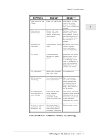 Abb technical guide book en rev_g | PDF
