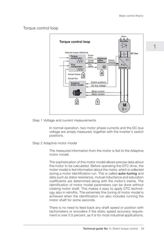 Abb technical guide book en rev_g | PDF