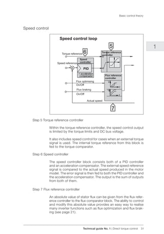 Abb technical guide book en rev_g | PDF