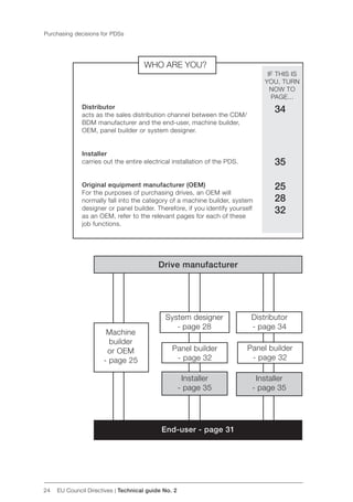 Abb technical guide book en rev_g | PDF