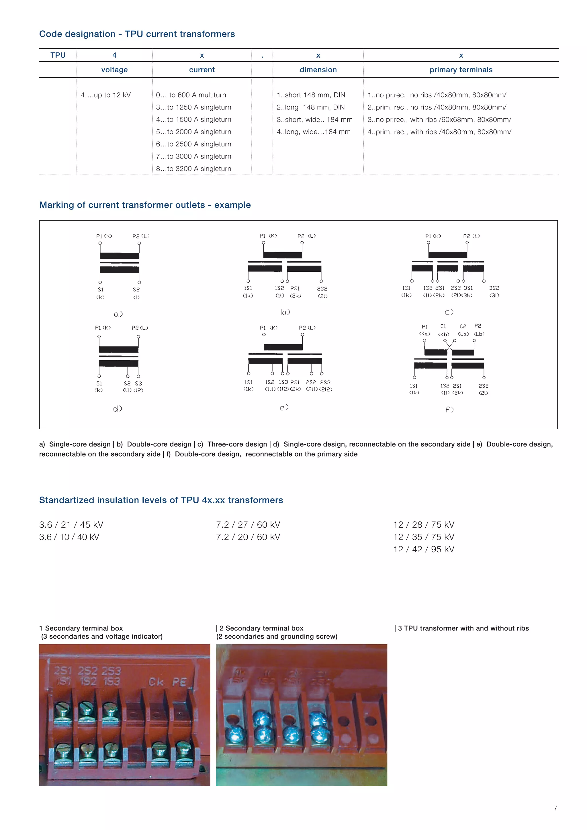 Code designation - TPU current transformers
TPU

4

x

voltage

current

4….up to 12 kV

.

x

x

dimension

primary terminals

0… to 600 A multiturn

1..short 148 mm, DIN

1..no pr.rec., no ribs /40x80mm, 80x80mm/

3…to 1250 A singleturn

2..long 148 mm, DIN

2..prim. rec., no ribs /40x80mm, 80x80mm/

4…to 1500 A singleturn

3..short, wide.. 184 mm

3..no pr.rec., with ribs /60x68mm, 80x80mm/

5…to 2000 A singleturn

4..long, wide…184 mm

4..prim. rec., with ribs /40x80mm, 80x80mm/

6…to 2500 A singleturn
7…to 3000 A singleturn
8…to 3200 A singleturn

Marking of current transformer outlets - example

a) Single-core design | b) Double-core design | c) Three-core design | d) Single-core design, reconnectable on the secondary side | e) Double-core design,
reconnectable on the secondary side | f) Double-core design, reconnectable on the primary side

Standartized insulation levels of TPU 4x.xx transformers
3.6 / 21 / 45 kV
3.6 / 10 / 40 kV

7.2 / 27 / 60 kV
7.2 / 20 / 60 kV

12 / 28 / 75 kV
12 / 35 / 75 kV
12 / 42 / 95 kV

1 Secondary terminal box
(3 secondaries and voltage indicator)

| 2 Secondary terminal box
(2 secondaries and grounding screw)

| 3 TPU transformer with and without ribs

7

 