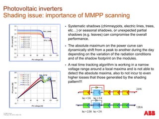  Systematic shadows (chimneypots, electric lines, trees,
etc…) or seasonal shadows, or unexpected partial
shadows (e.g. leaves) can compromise the overall
performance.
 The absolute maximum on the power curve can
dynamically shift from a peak to another during the day
depending on the variation of the radiation conditions
and of the shadow footprint on the modules.
 A real time tracking algorithm is working in a narrow
voltage range around a local maxima and is not able to
detect the absolute maxima, also to not incur to even
higher losses that those generated by the shading
pattern!!!
Isc = 2,5A Isc = 2 A
Isc = 3 A Isc = 2 A
2,8 A
1,95 A
Photovoltaic inverters
Shading issue: importance of MMPP scanning
© ABB Group
February 16, 2016 | Slide 105
 